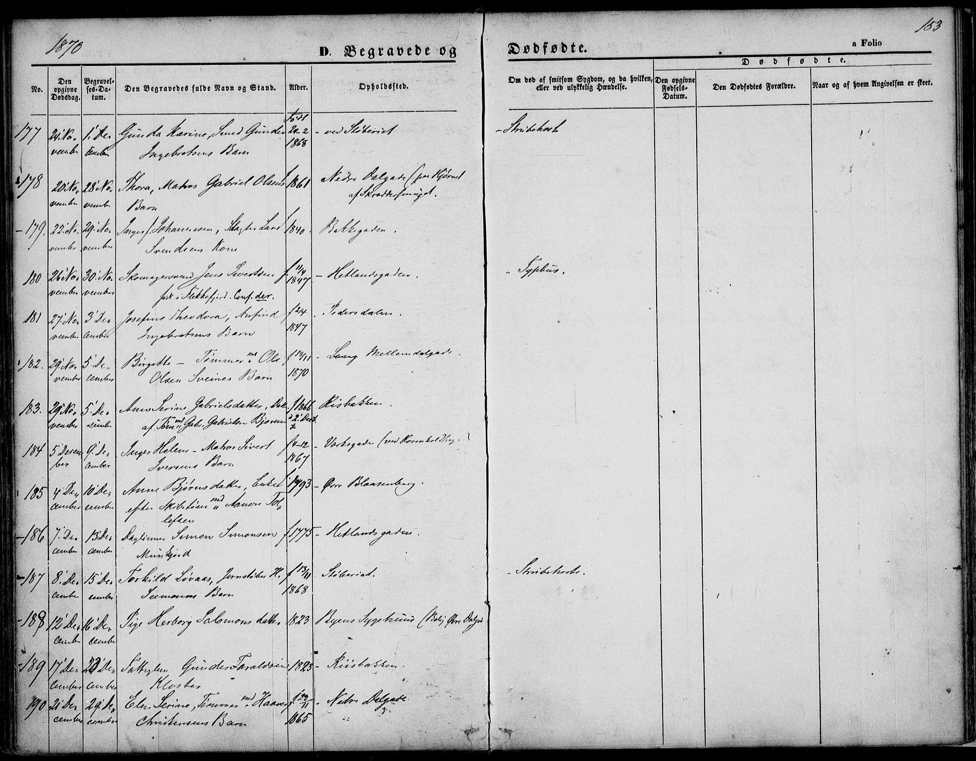 St. Petri sokneprestkontor, AV/SAST-A-101813/001/30/30BA/L0003: Parish register (official) no. A 3, 1861-1872, p. 153