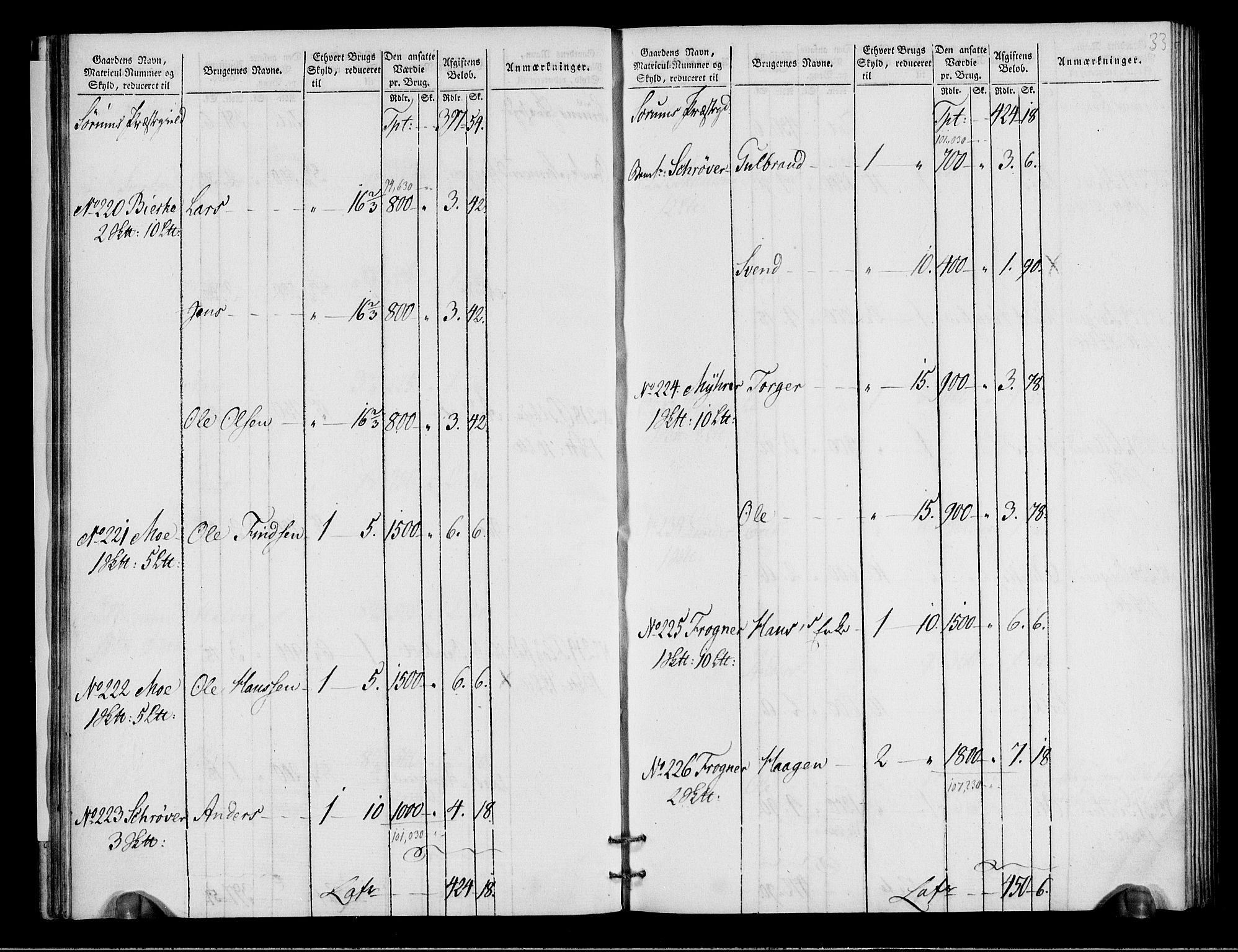 Rentekammeret inntil 1814, Realistisk ordnet avdeling, AV/RA-EA-4070/N/Ne/Nea/L0018: Nedre Romerike fogderi. Oppebørselsregister, 1803-1804, p. 34