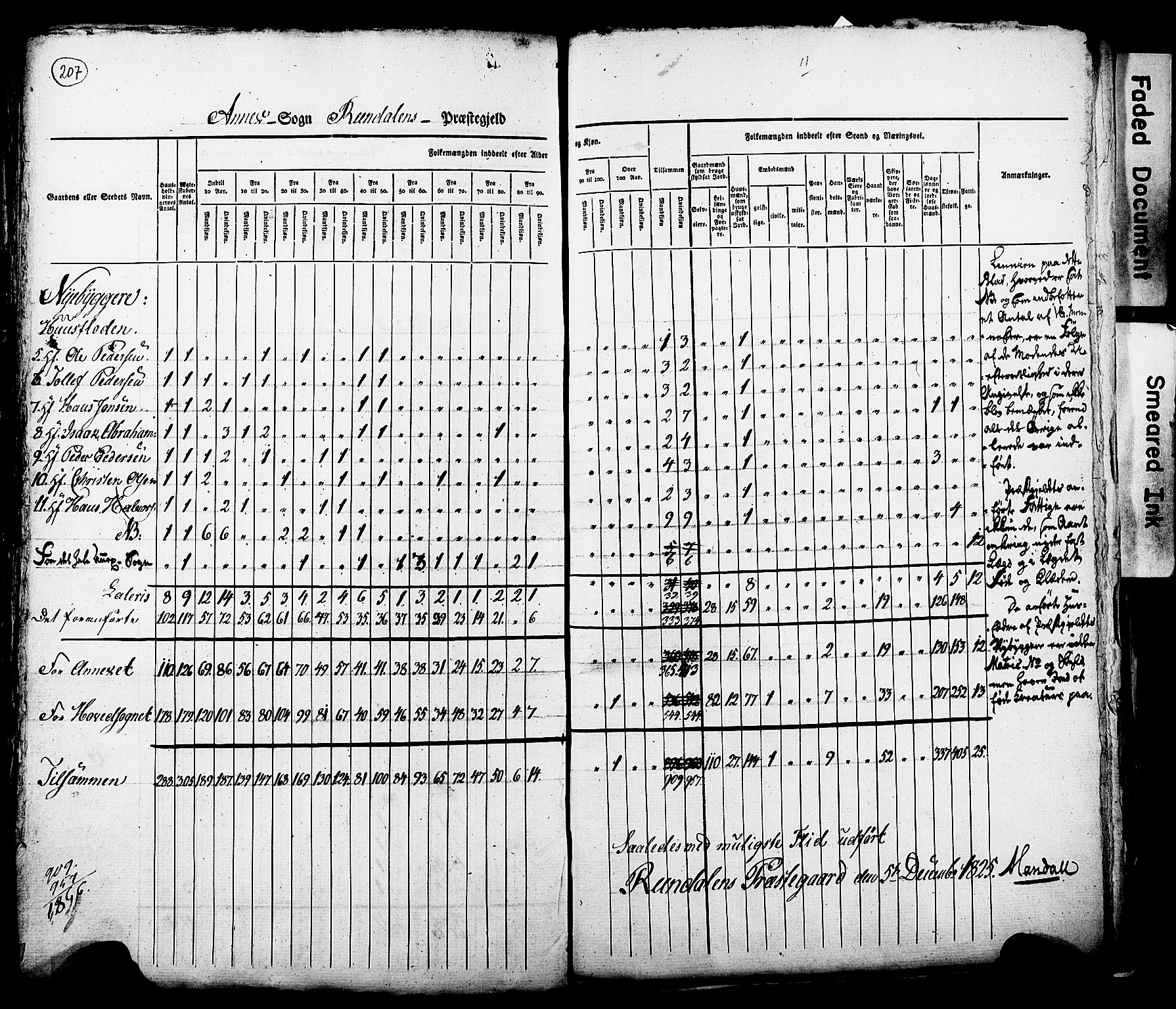 , Census 1825 for Rendalen, 1825, p. 13