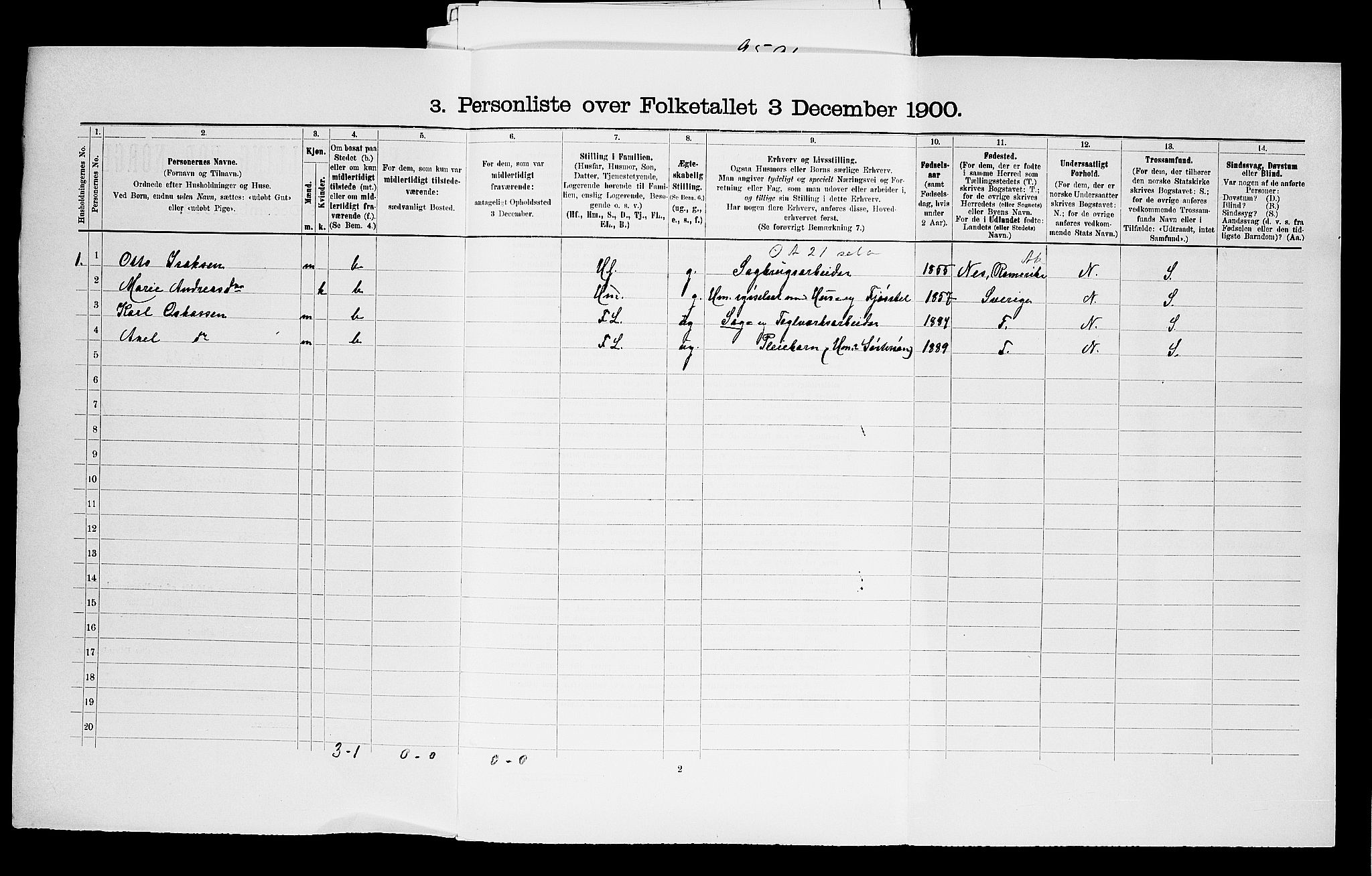 SAO, 1900 census for Frogn, 1900