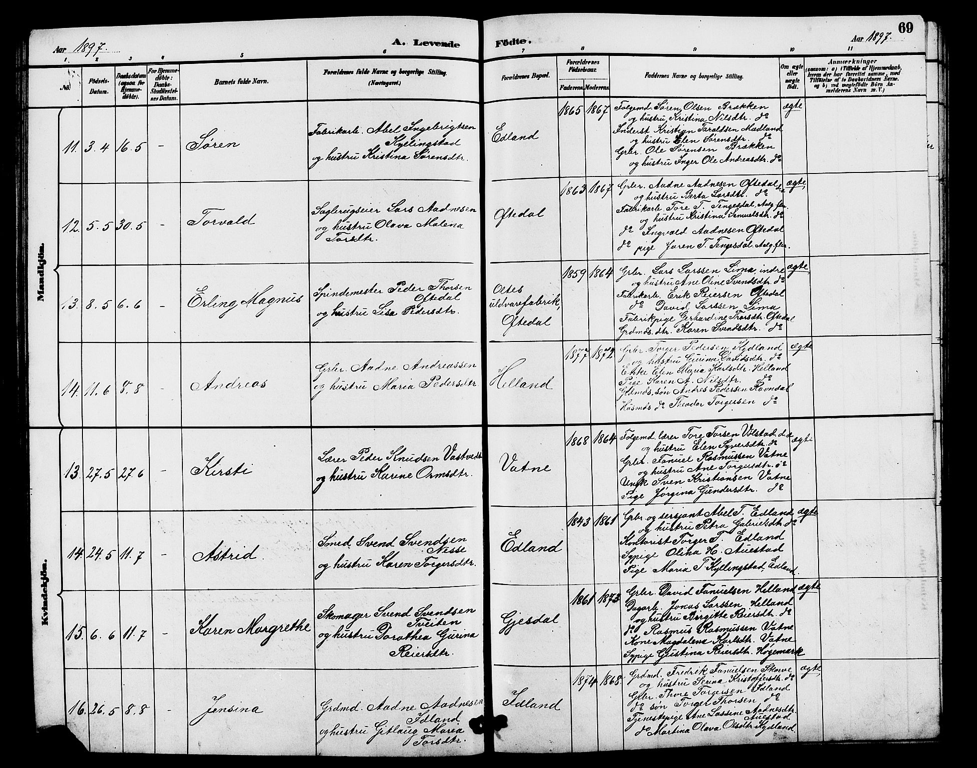 Lye sokneprestkontor, AV/SAST-A-101794/001/30BB/L0008: Parish register (copy) no. B 7, 1887-1901, p. 69