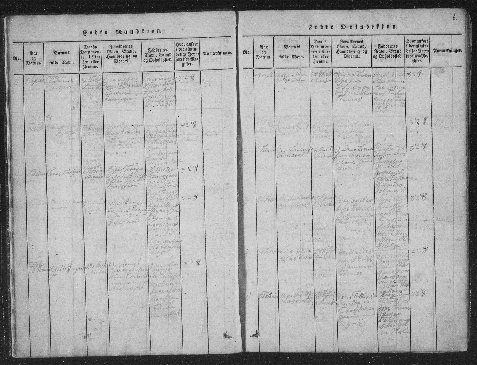 Ministerialprotokoller, klokkerbøker og fødselsregistre - Nord-Trøndelag, SAT/A-1458/773/L0613: Parish register (official) no. 773A04, 1815-1845, p. 8