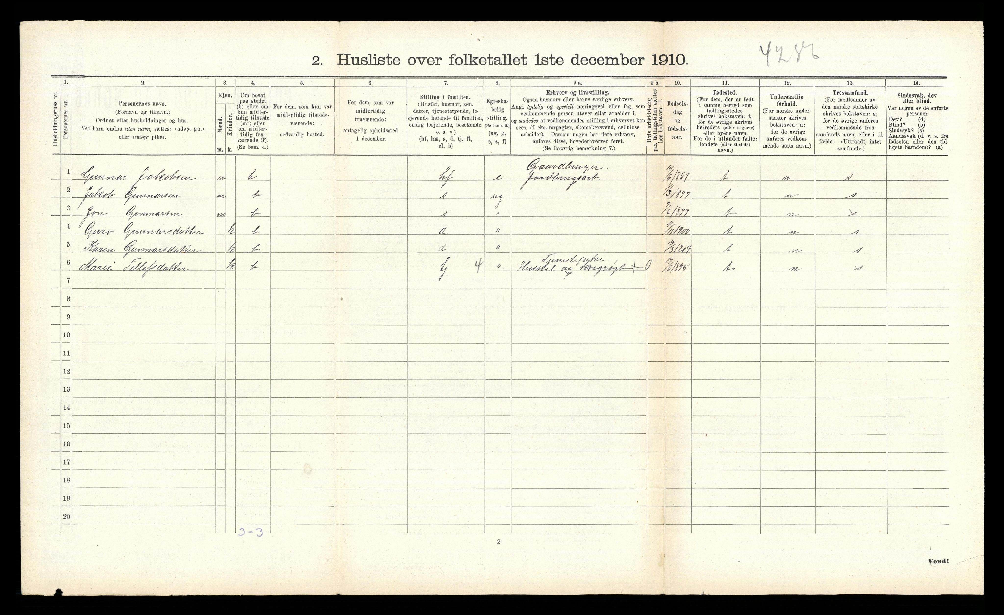RA, 1910 census for Vegusdal, 1910, p. 142