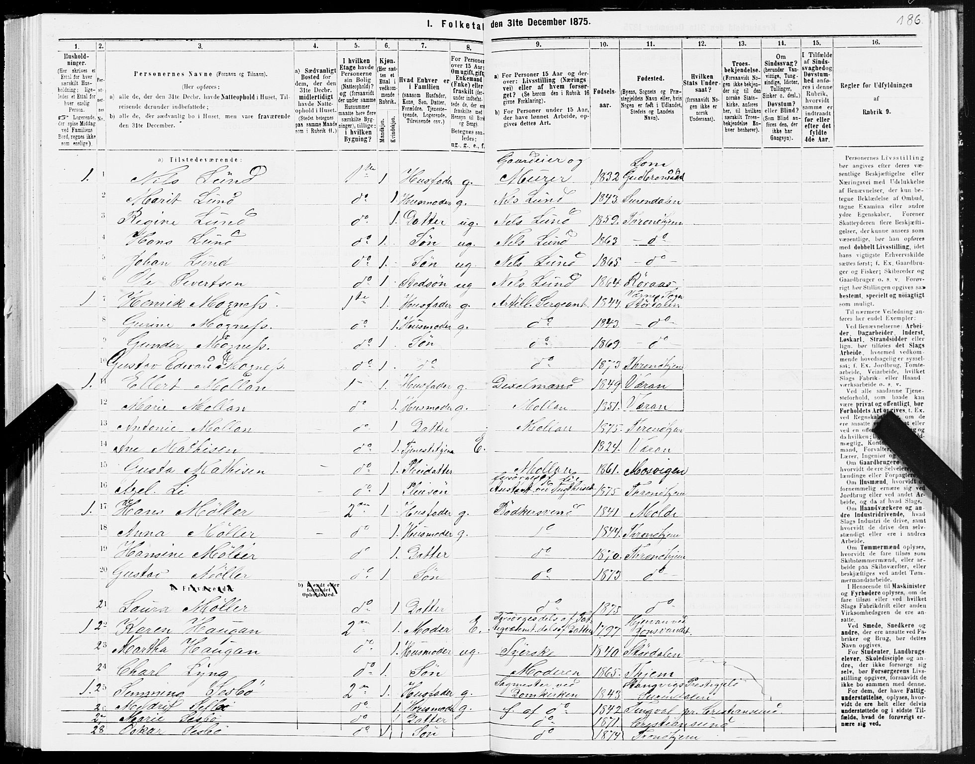 SAT, 1875 census for 1601 Trondheim, 1875, p. 5186