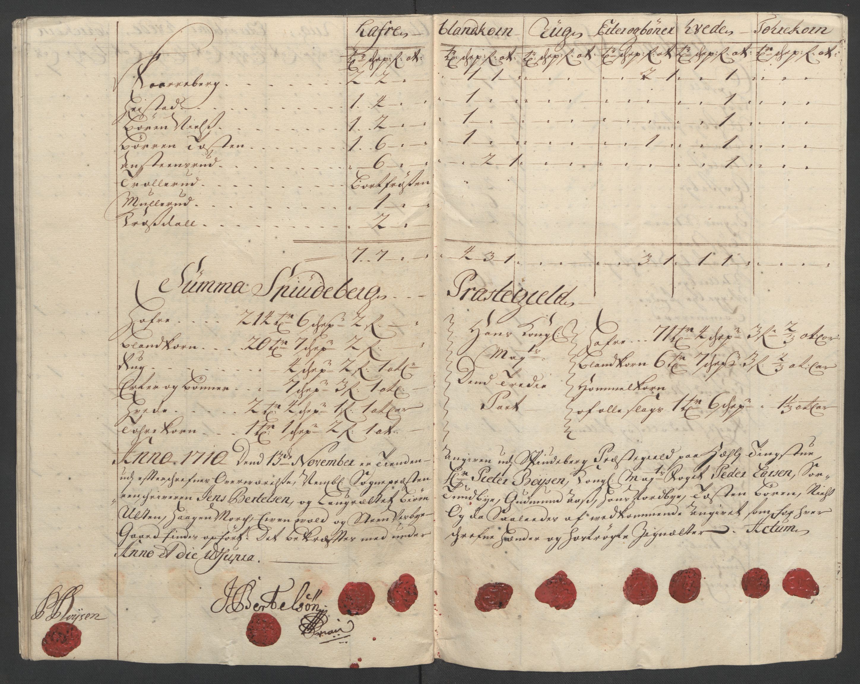 Rentekammeret inntil 1814, Reviderte regnskaper, Fogderegnskap, AV/RA-EA-4092/R07/L0302: Fogderegnskap Rakkestad, Heggen og Frøland, 1710, p. 408