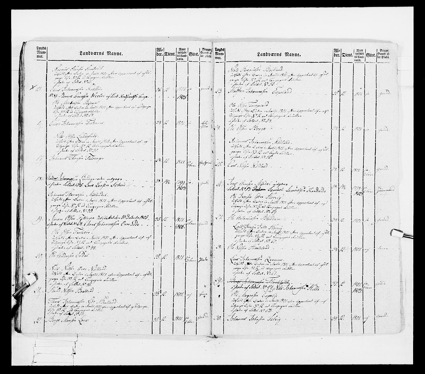 Generalitets- og kommissariatskollegiet, Det kongelige norske kommissariatskollegium, AV/RA-EA-5420/E/Eh/L0096: Bergenhusiske nasjonale infanteriregiment, 1791-1803, p. 462