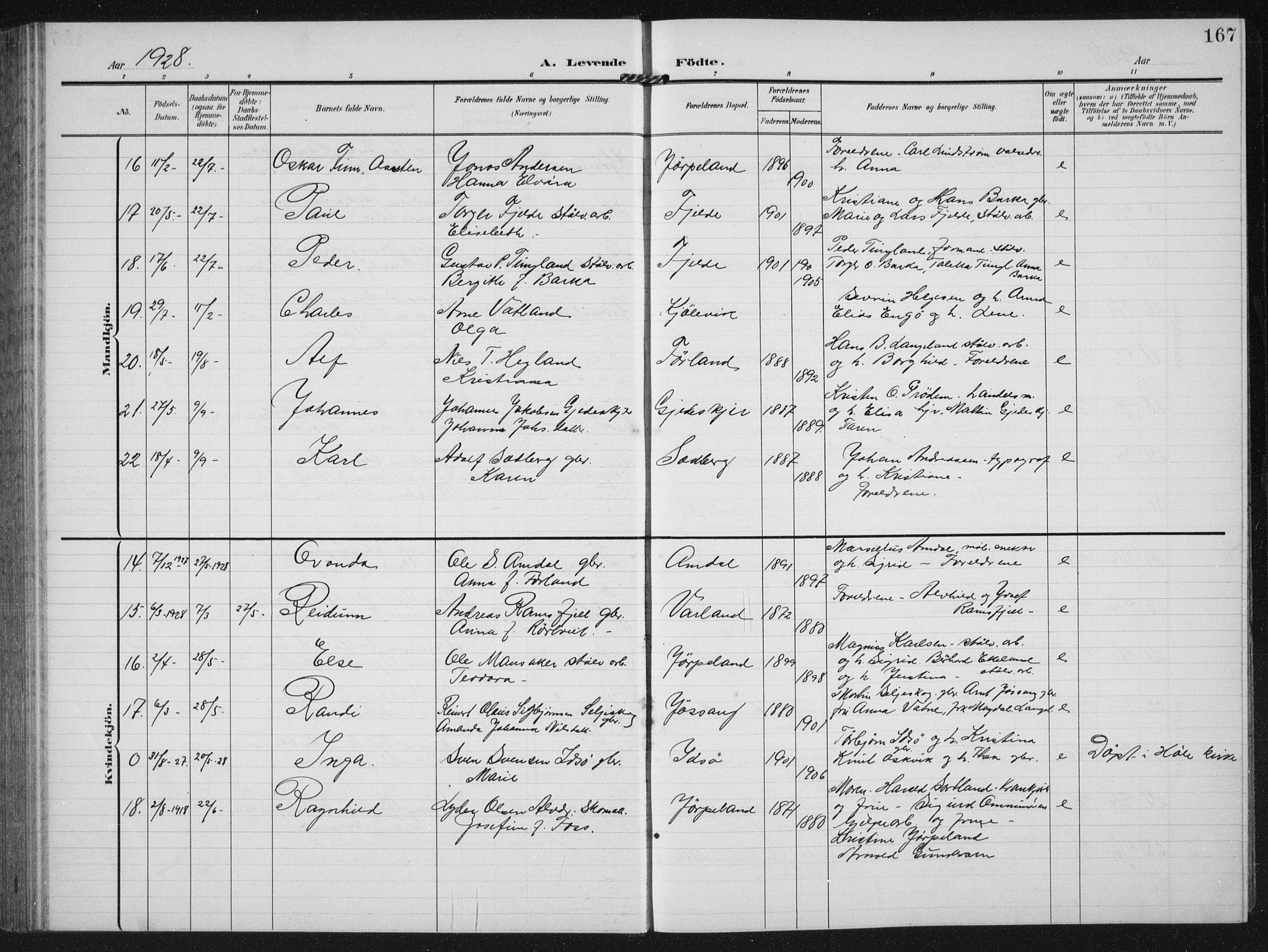 Strand sokneprestkontor, AV/SAST-A-101828/H/Ha/Hab/L0005: Parish register (copy) no. B 5, 1904-1934, p. 167