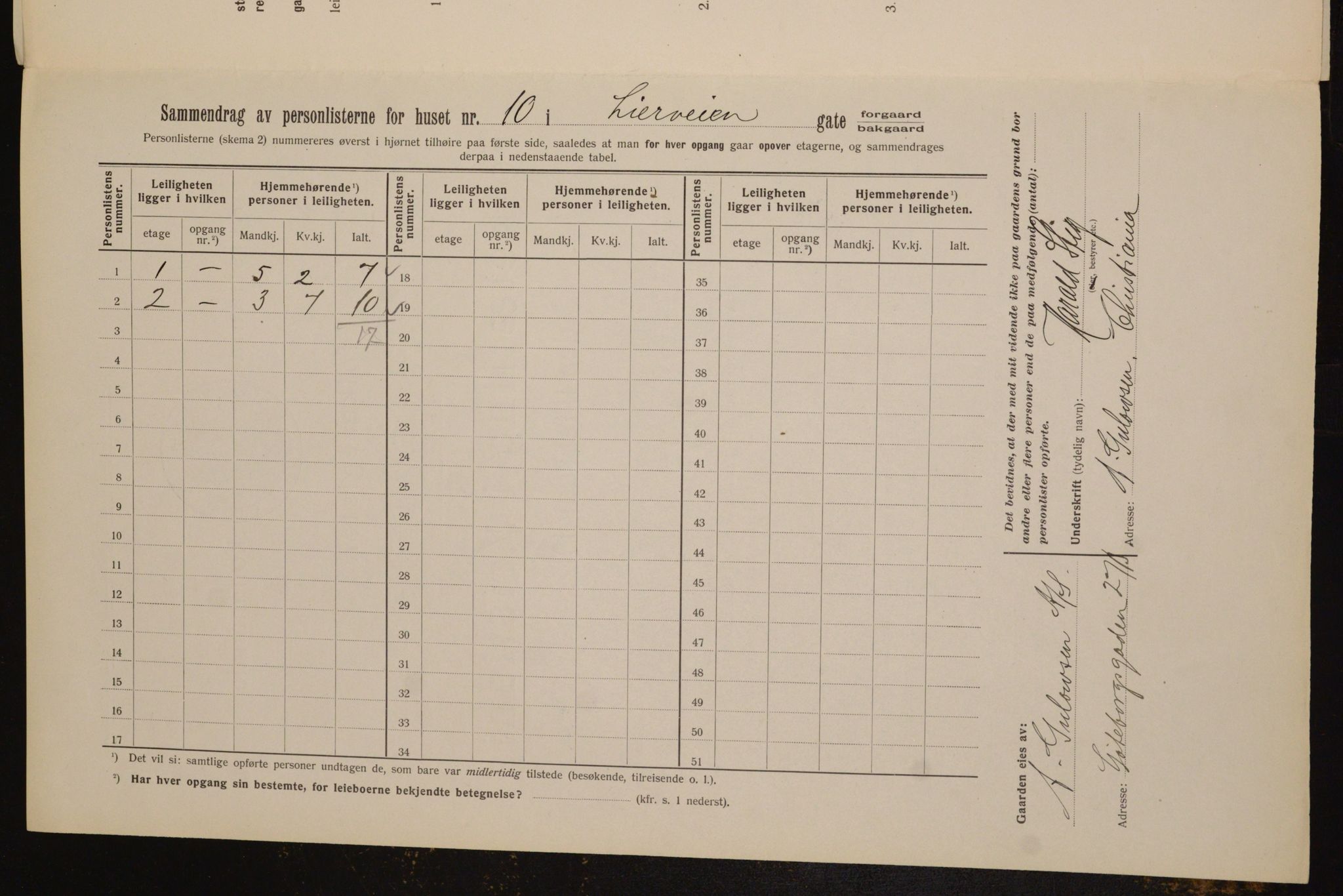 OBA, Municipal Census 1912 for Kristiania, 1912, p. 57847