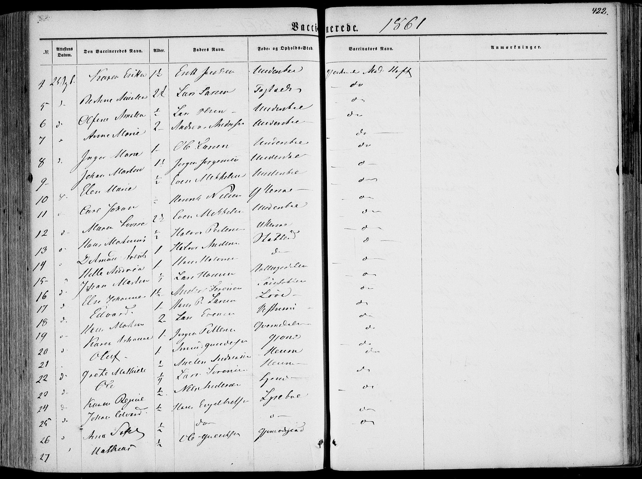 Hedrum kirkebøker, SAKO/A-344/F/Fa/L0007: Parish register (official) no. I 7, 1857-1868, p. 422