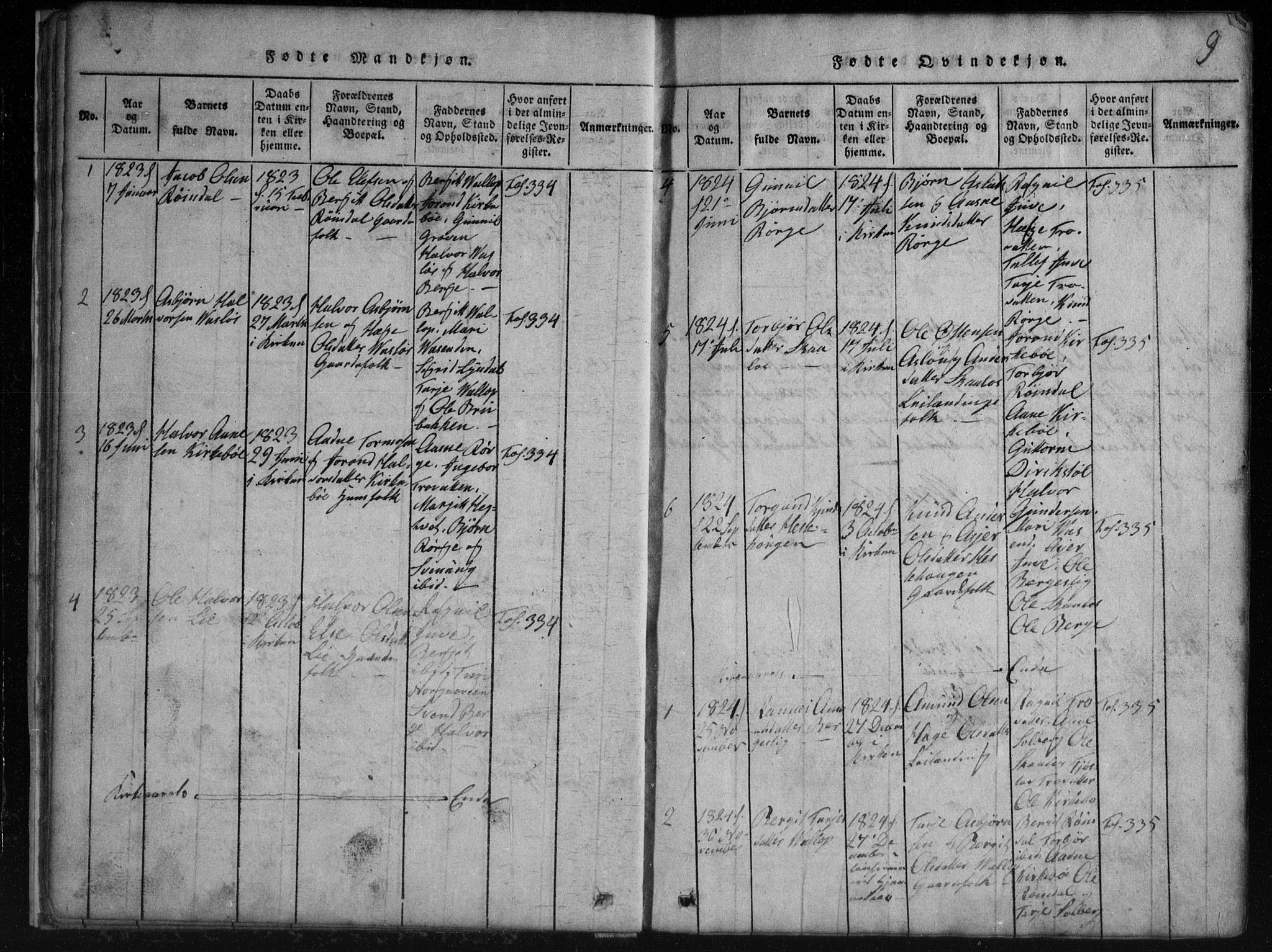 Rauland kirkebøker, SAKO/A-292/G/Gb/L0001: Parish register (copy) no. II 1, 1815-1886, p. 9