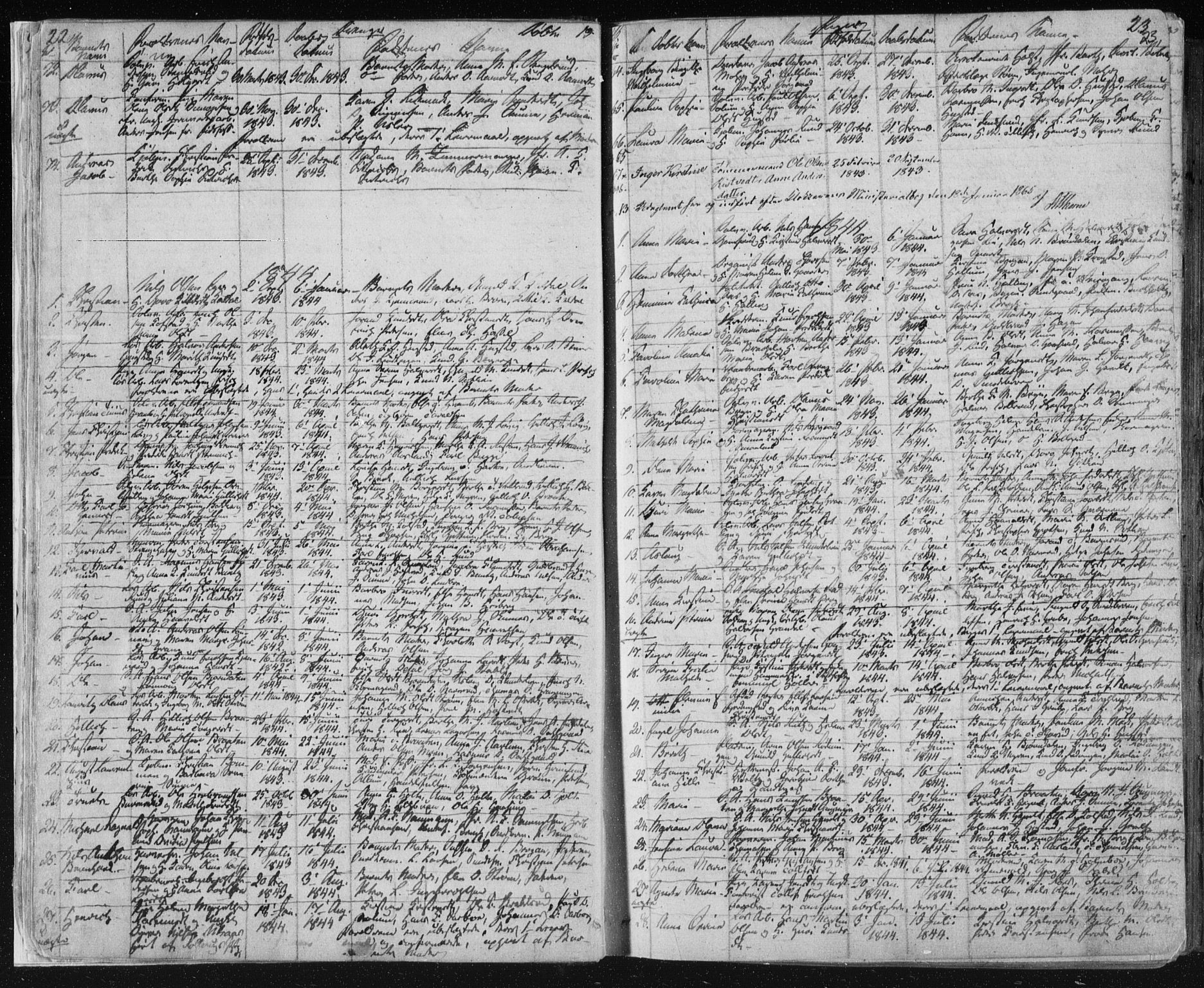 Kongsberg kirkebøker, SAKO/A-22/F/Fa/L0009: Parish register (official) no. I 9, 1839-1858, p. 22-23