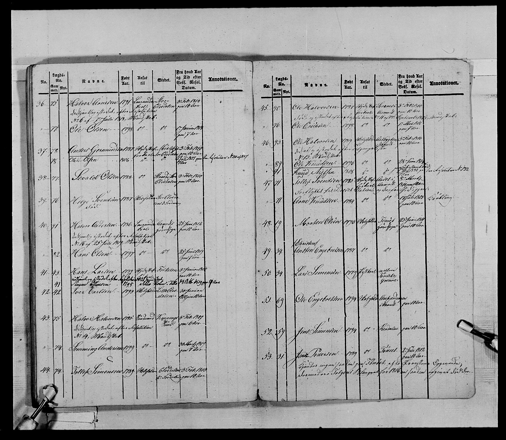 Generalitets- og kommissariatskollegiet, Det kongelige norske kommissariatskollegium, AV/RA-EA-5420/E/Eh/L0027: Skiløperkompaniene, 1812-1832, p. 630