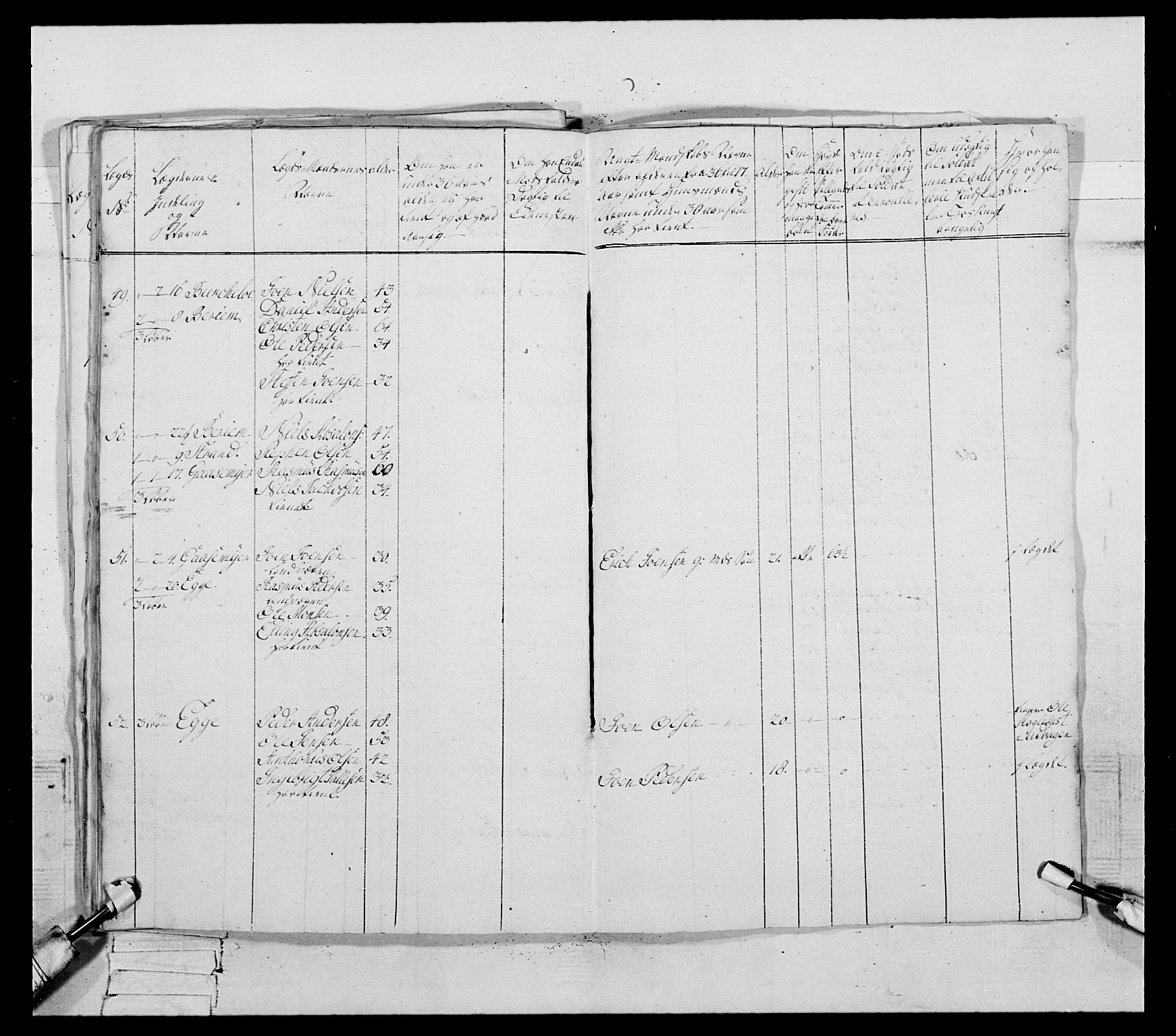 Generalitets- og kommissariatskollegiet, Det kongelige norske kommissariatskollegium, AV/RA-EA-5420/E/Eh/L0091: 1. Bergenhusiske nasjonale infanteriregiment, 1780-1783, p. 115