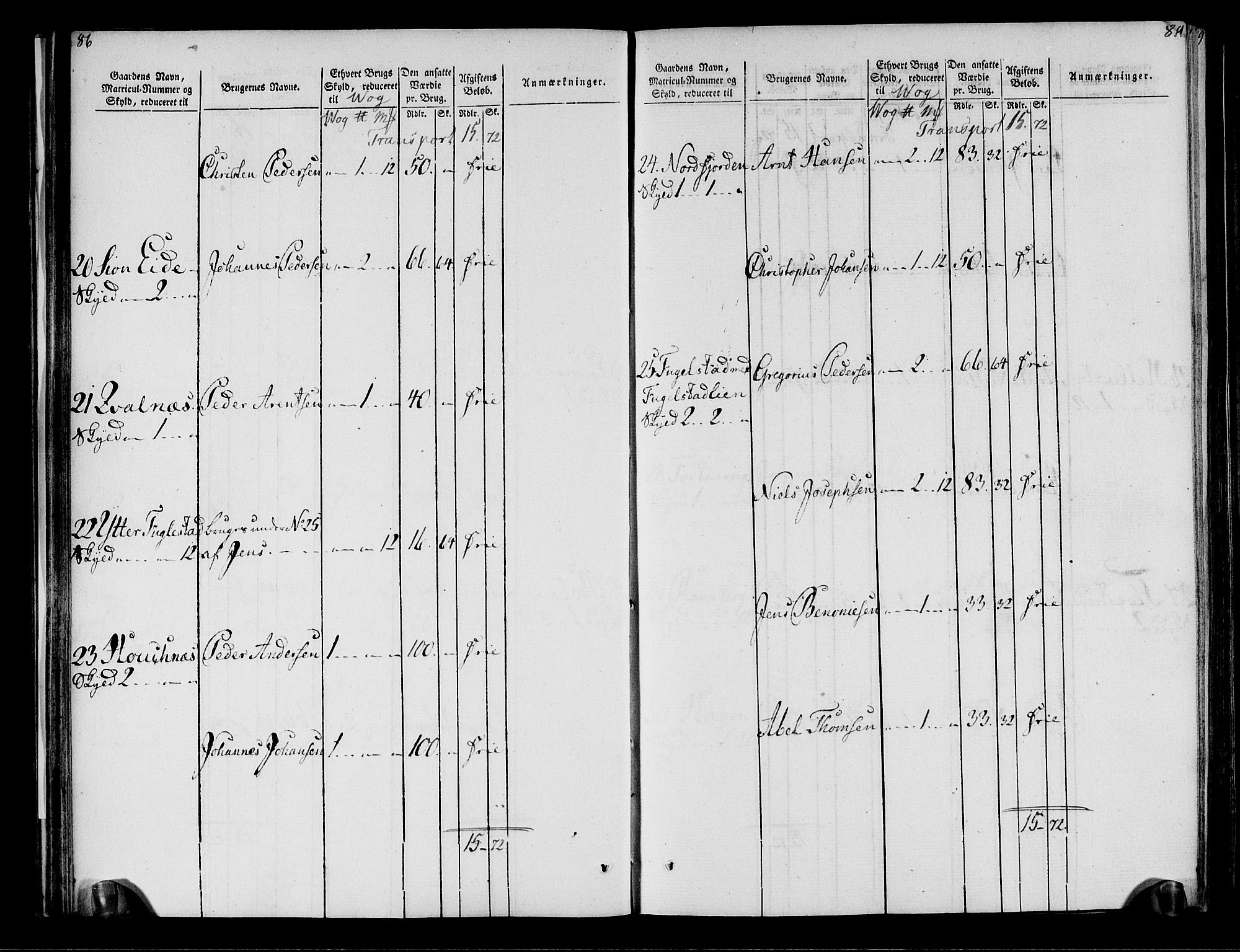 Rentekammeret inntil 1814, Realistisk ordnet avdeling, AV/RA-EA-4070/N/Ne/Nea/L0158: Helgeland fogderi. Oppebørselsregister, 1803-1804, p. 47