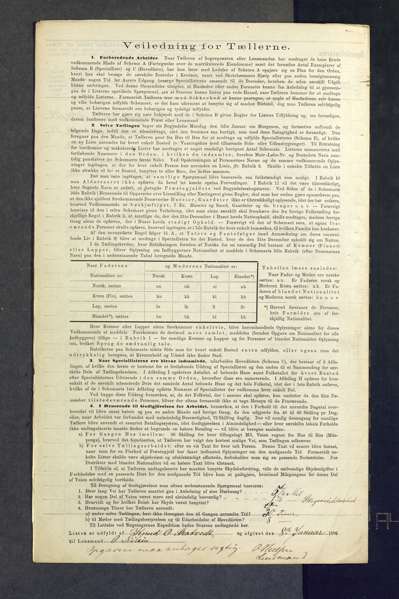 SAKO, 1875 census for 0621P Sigdal, 1875, p. 40