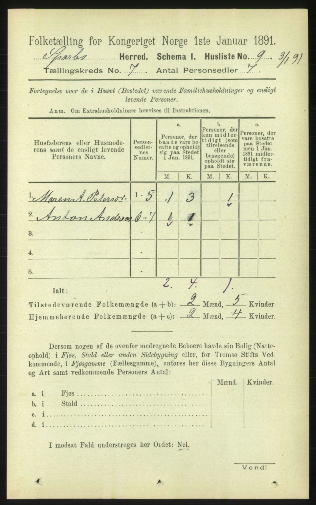 RA, 1891 census for 1731 Sparbu, 1891, p. 2344