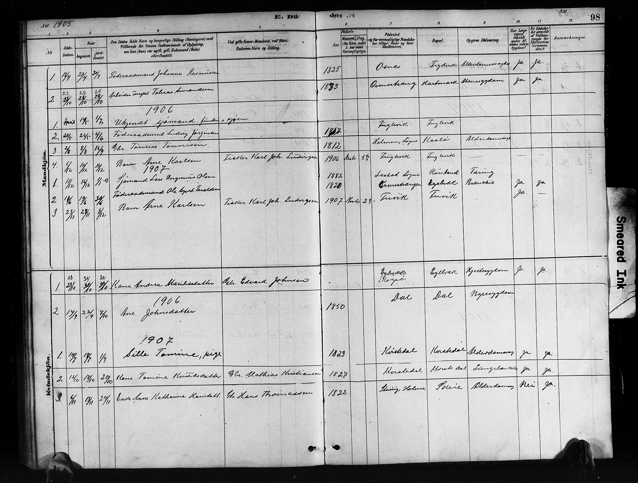 Mandal sokneprestkontor, SAK/1111-0030/F/Fb/Fbb/L0004: Parish register (copy) no. B 4, 1878-1913, p. 98