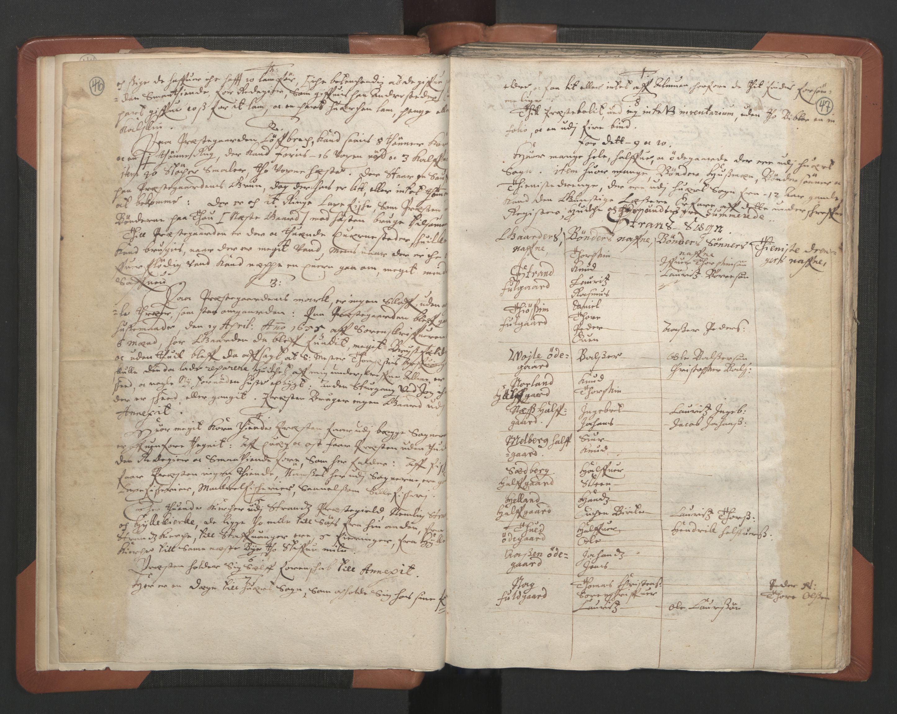 RA, Vicar's Census 1664-1666, no. 18: Stavanger deanery and Karmsund deanery, 1664-1666, p. 46-47