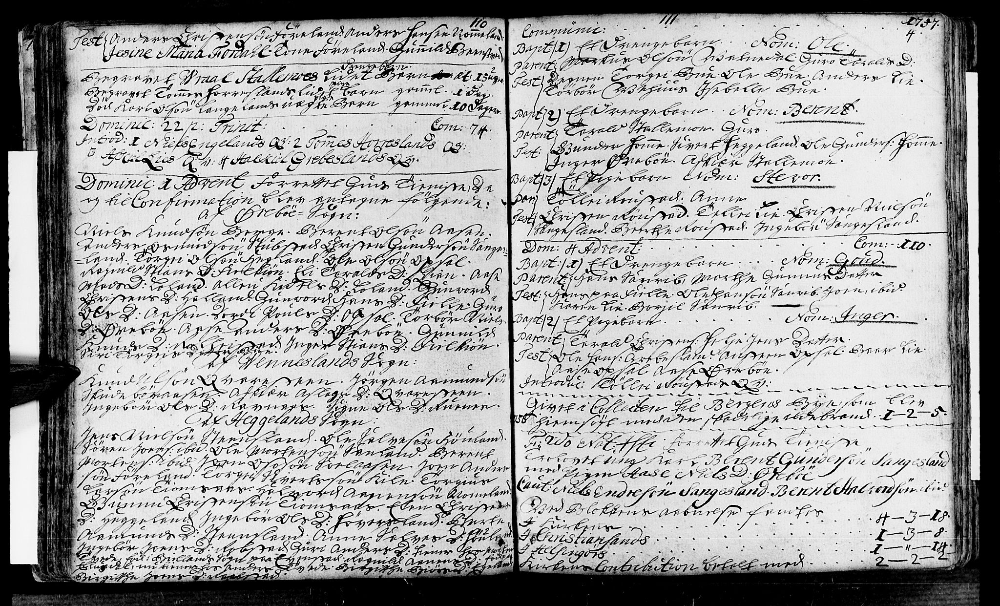 Vennesla sokneprestkontor, AV/SAK-1111-0045/Fa/Fac/L0001: Parish register (official) no. A 1, 1743-1784, p. 110-111