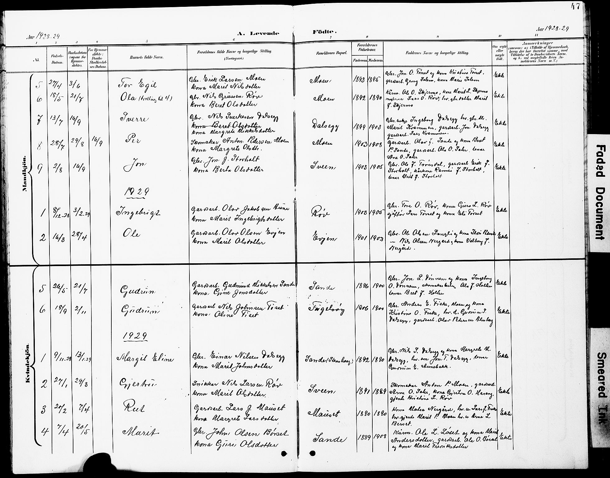 Ministerialprotokoller, klokkerbøker og fødselsregistre - Møre og Romsdal, SAT/A-1454/597/L1065: Parish register (copy) no. 597C02, 1899-1930, p. 47