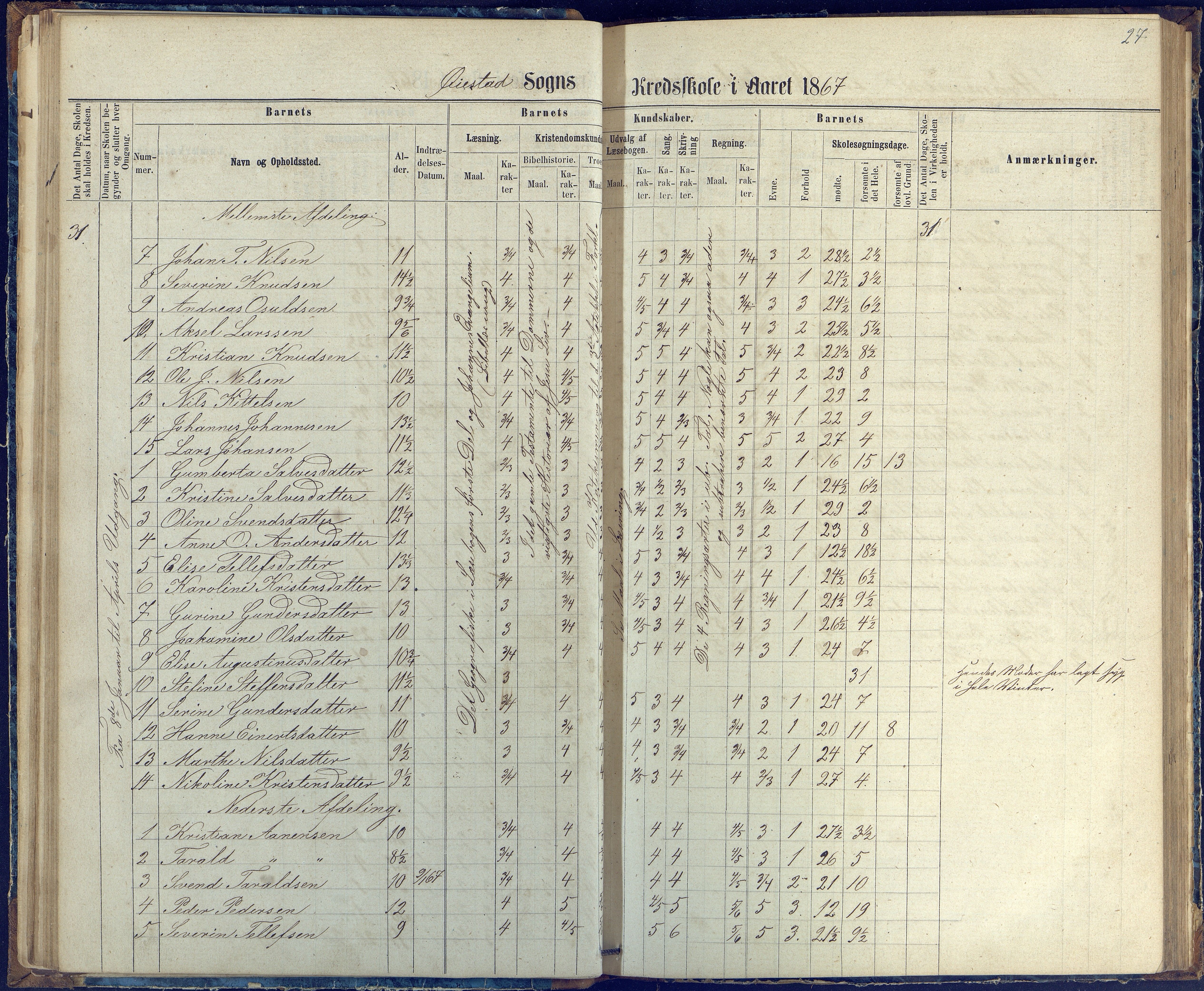 Øyestad kommune frem til 1979, AAKS/KA0920-PK/06/06G/L0002: Skoleprotokoll, 1863-1875, p. 27