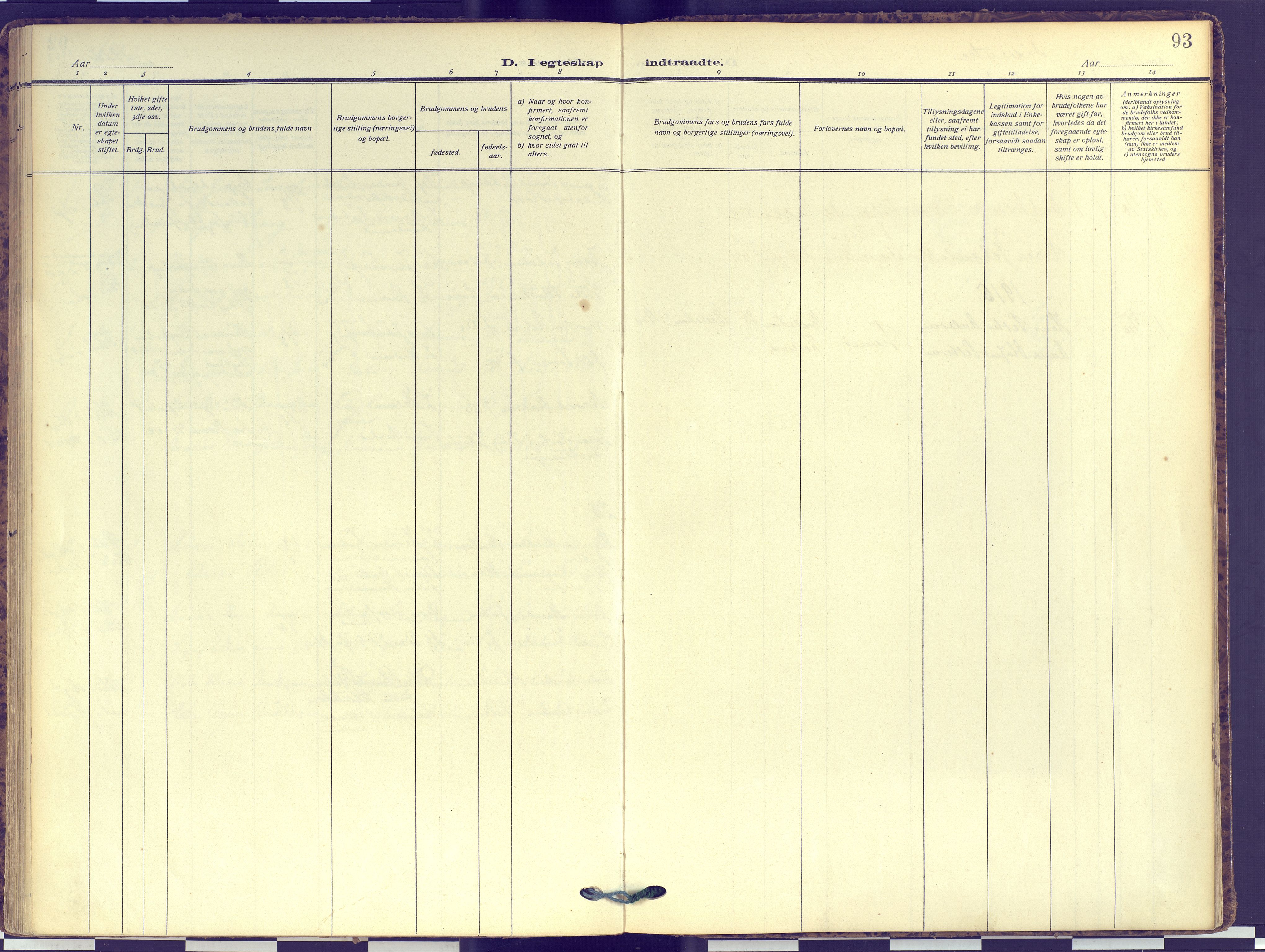 Hammerfest sokneprestkontor, SATØ/S-1347: Parish register (official) no. 16, 1908-1923, p. 93