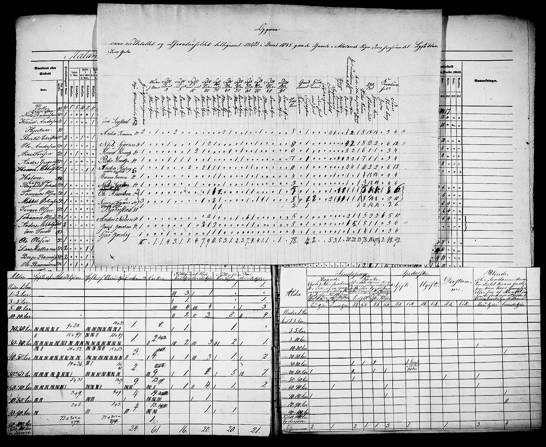 , Census 1845 for Hamre, 1845, p. 28