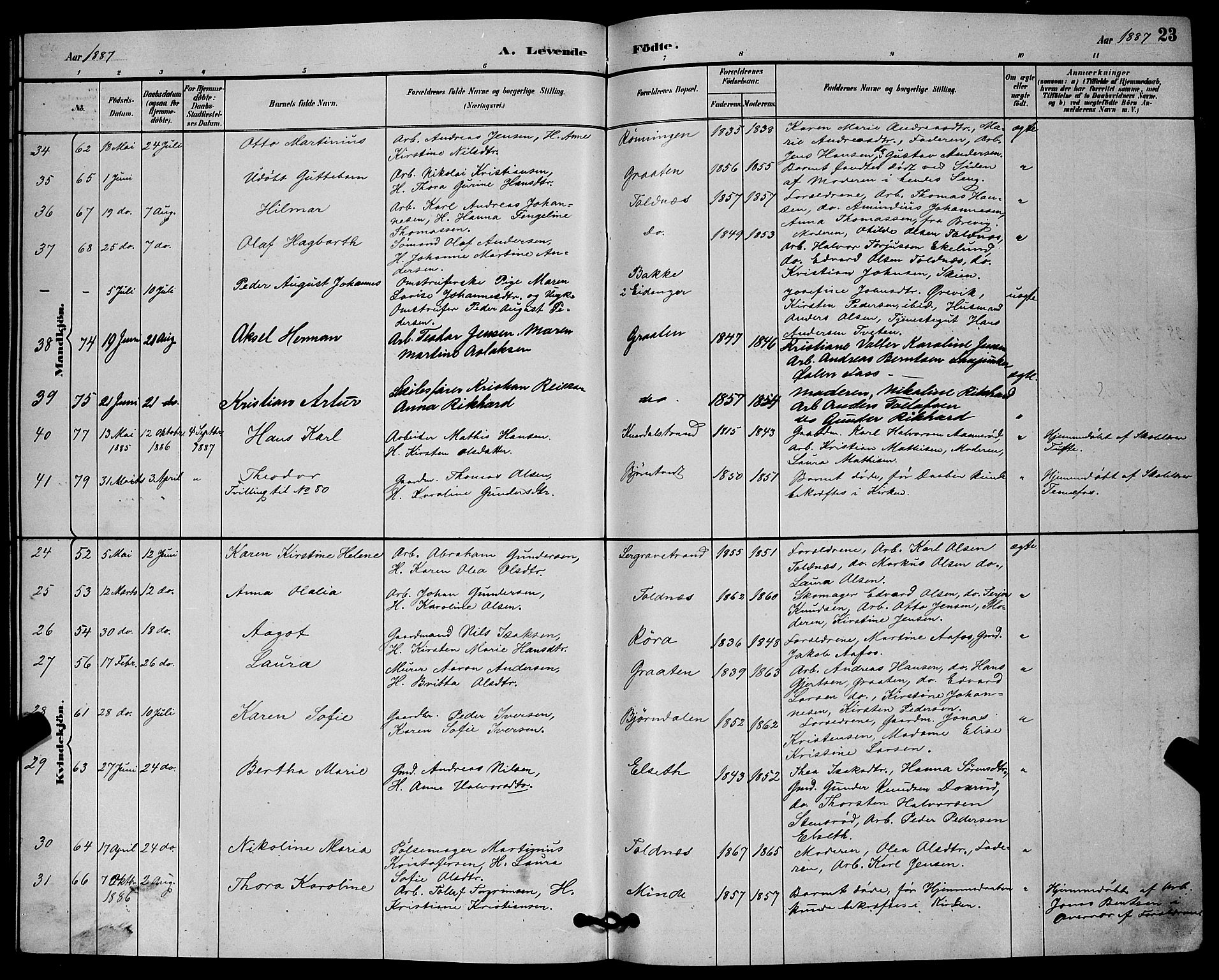 Solum kirkebøker, AV/SAKO-A-306/G/Ga/L0007: Parish register (copy) no. I 7, 1884-1898, p. 23