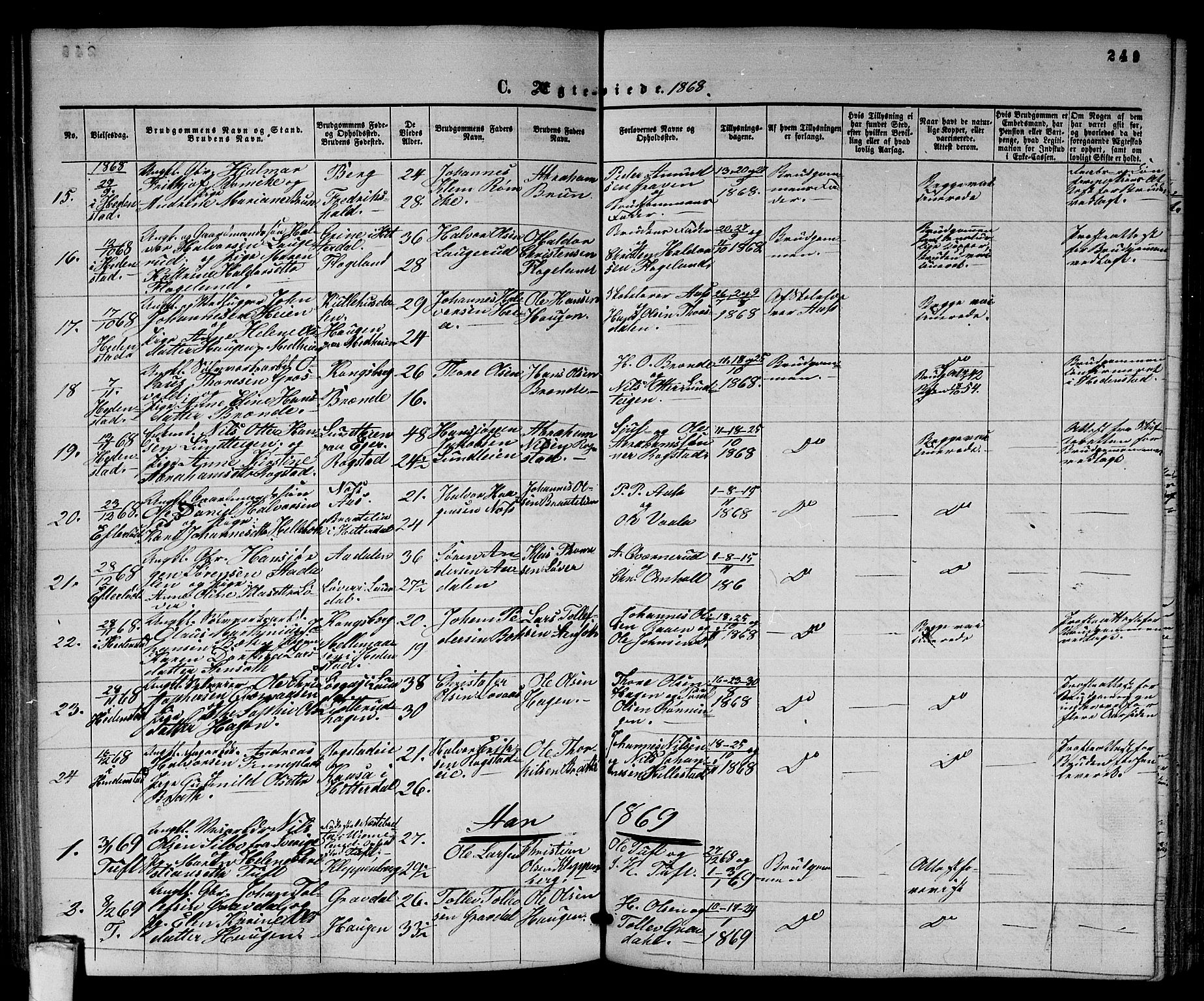 Sandsvær kirkebøker, AV/SAKO-A-244/G/Ga/L0005: Parish register (copy) no. I 5, 1857-1873, p. 249