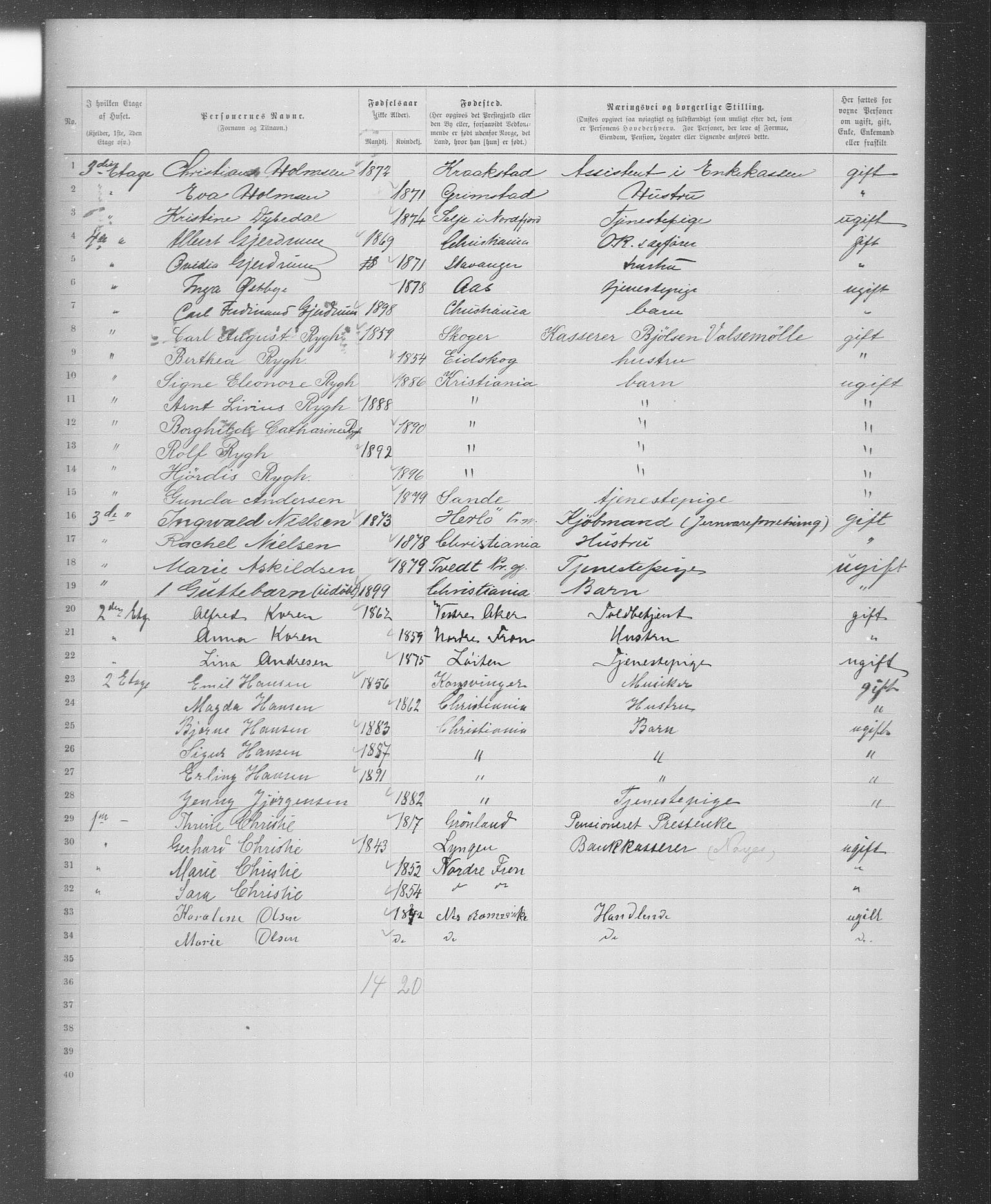 OBA, Municipal Census 1899 for Kristiania, 1899, p. 3730