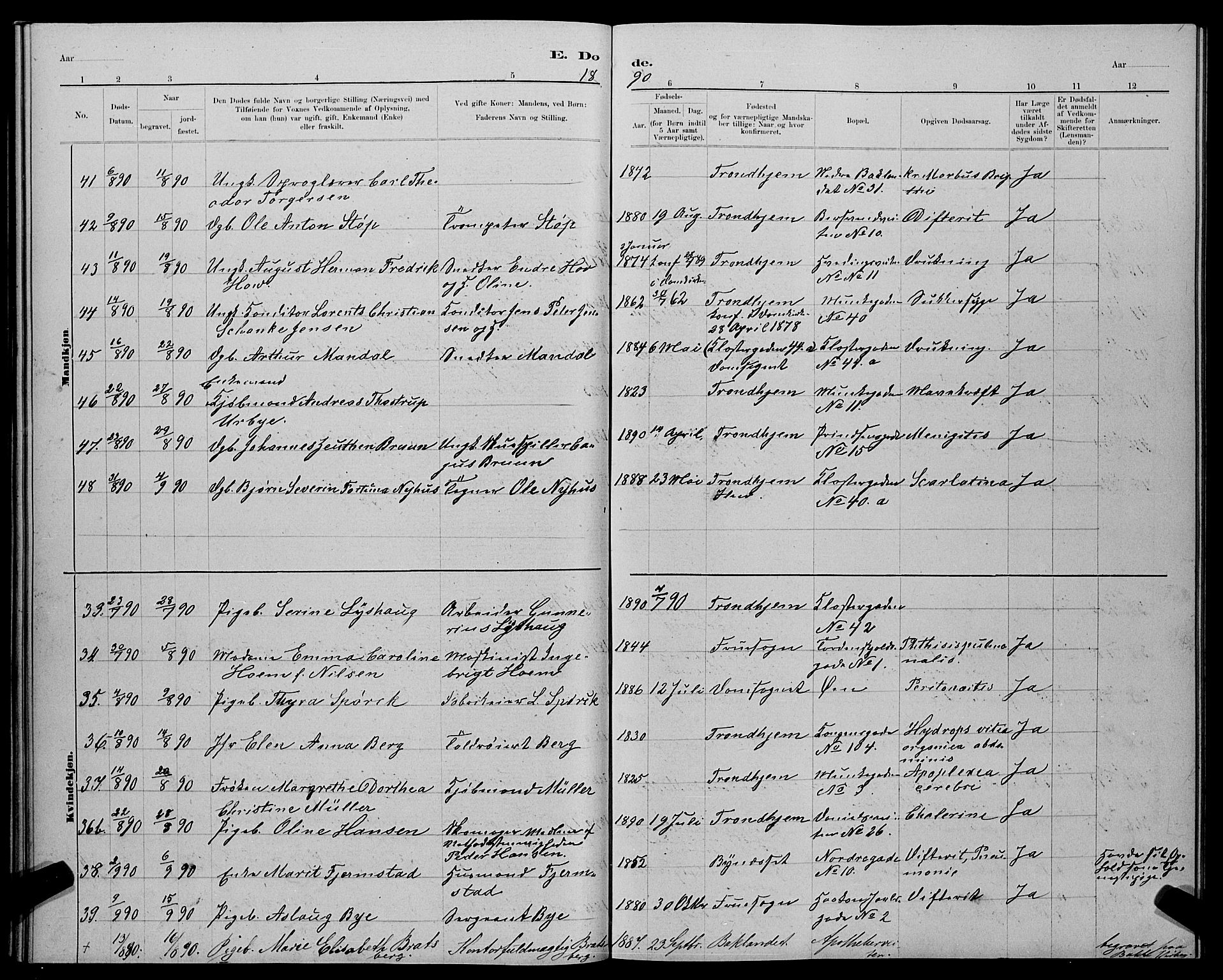 Ministerialprotokoller, klokkerbøker og fødselsregistre - Sør-Trøndelag, AV/SAT-A-1456/601/L0093: Parish register (copy) no. 601C11, 1882-1898