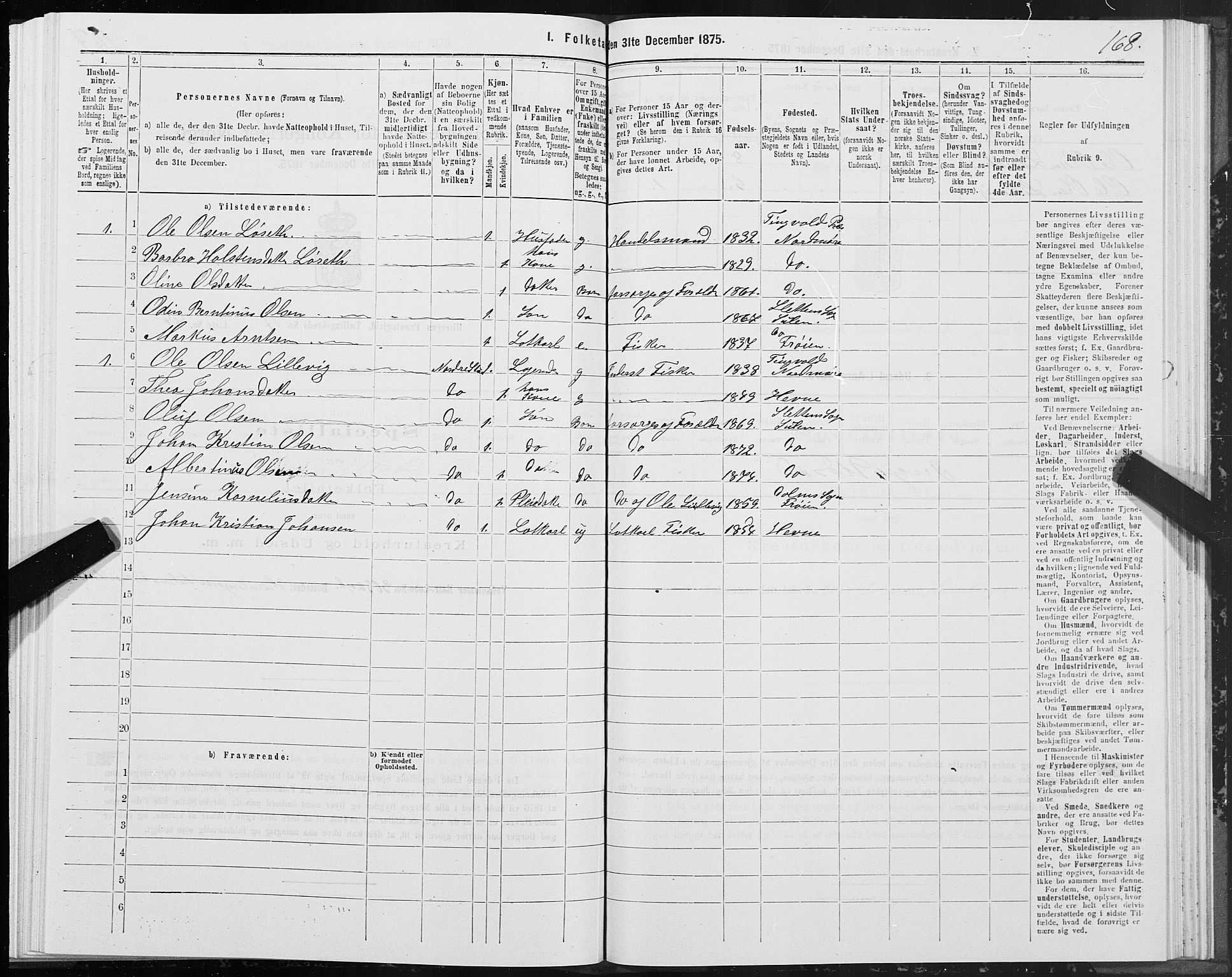 SAT, 1875 census for 1617P Hitra, 1875, p. 9168