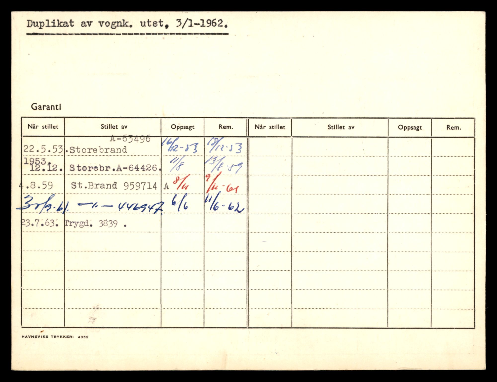 Møre og Romsdal vegkontor - Ålesund trafikkstasjon, AV/SAT-A-4099/F/Fe/L0034: Registreringskort for kjøretøy T 12500 - T 12652, 1927-1998, p. 1621