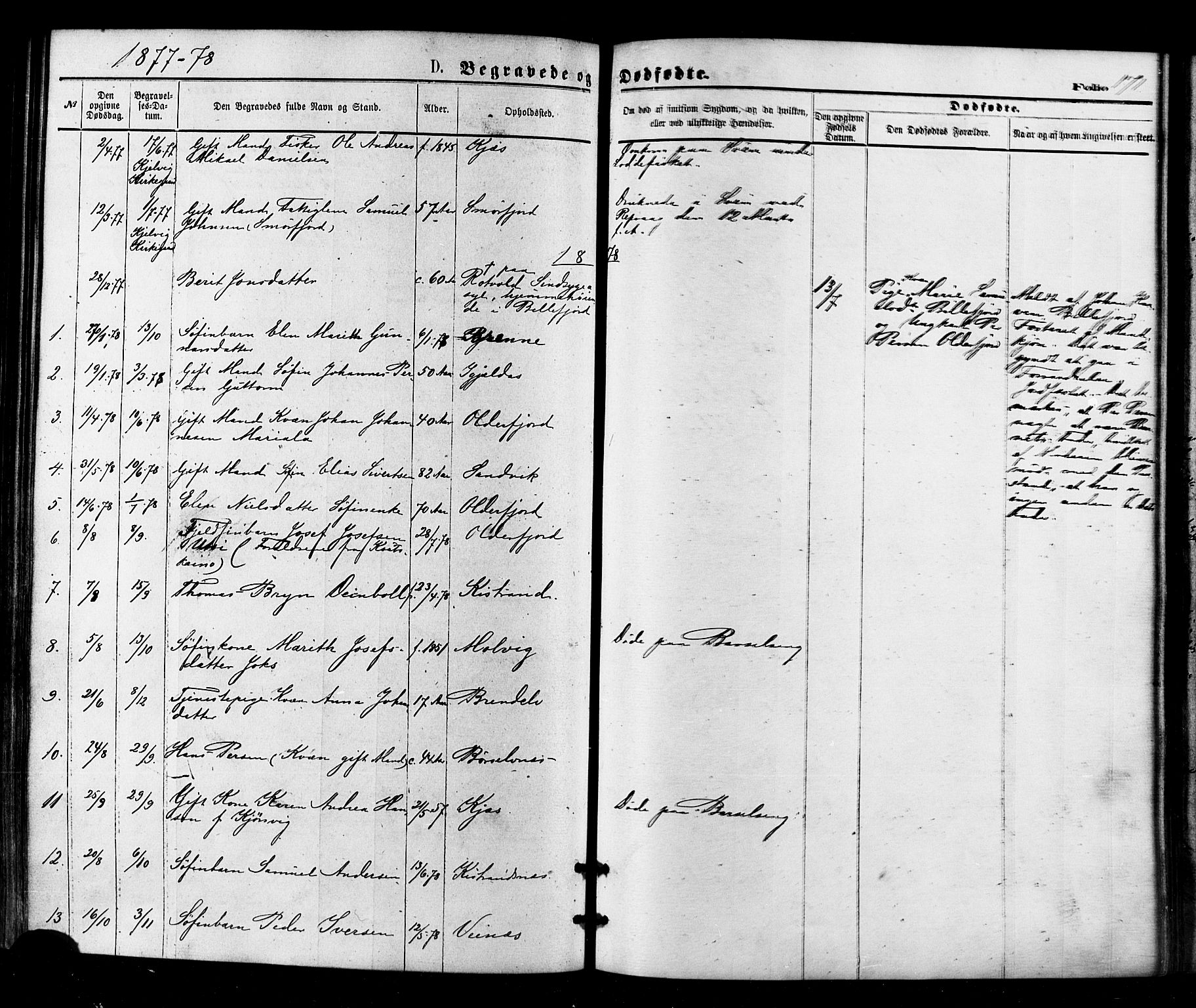 Kistrand/Porsanger sokneprestembete, SATØ/S-1351/H/Ha/L0006.kirke: Parish register (official) no. 6, 1875-1880, p. 171