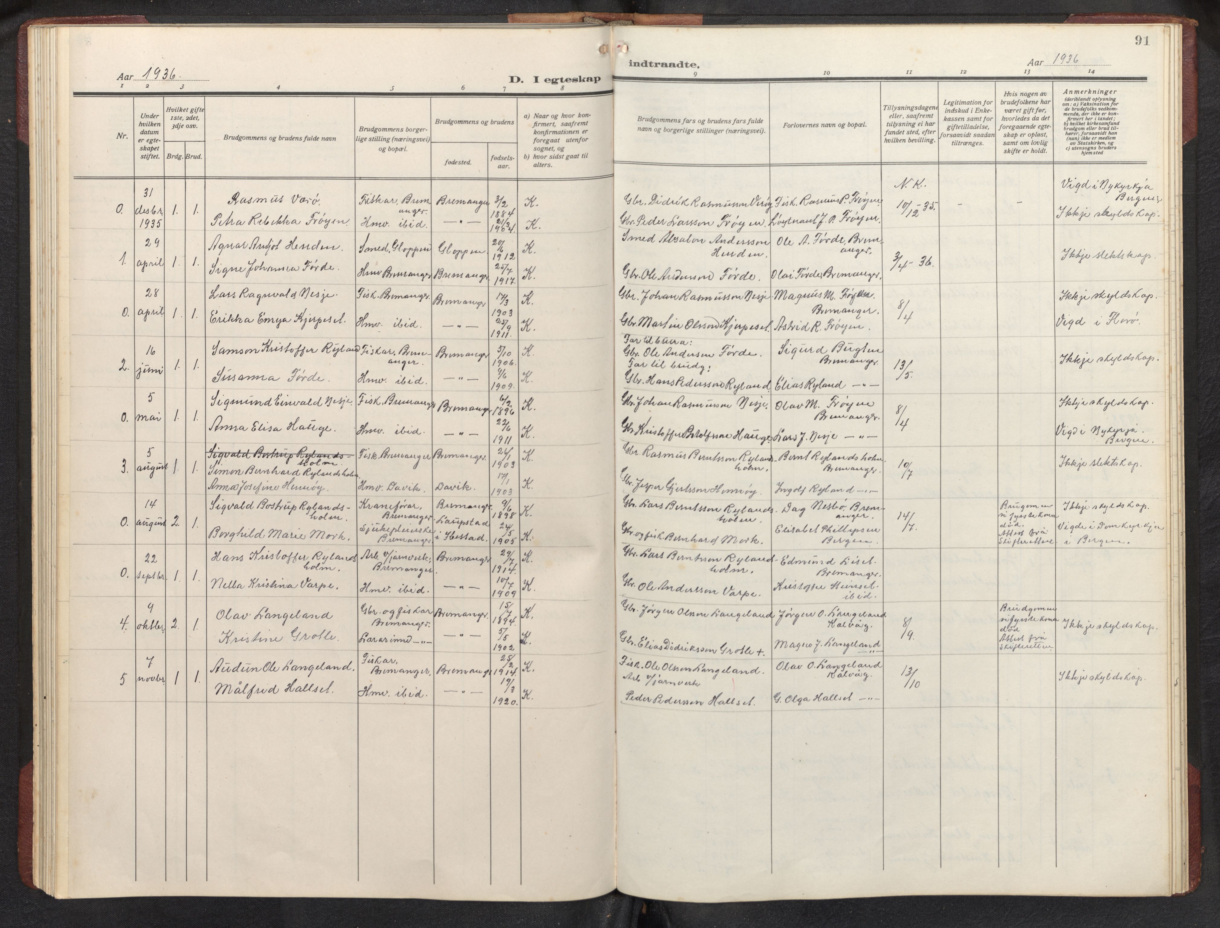 Bremanger sokneprestembete, SAB/A-82201/H/Hab/Habb/L0002: Parish register (copy) no. B 2, 1926-1945, p. 90b-91a