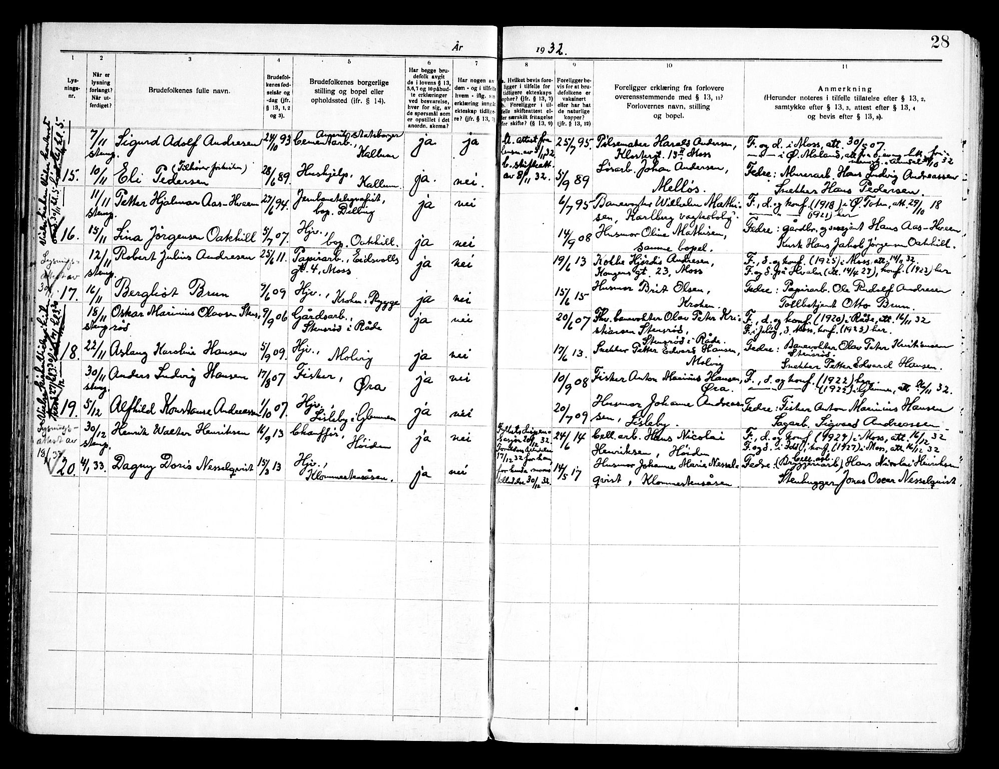 Rygge prestekontor Kirkebøker, AV/SAO-A-10084b/H/Ha/L0002: Banns register no. 2, 1919-1961, p. 28