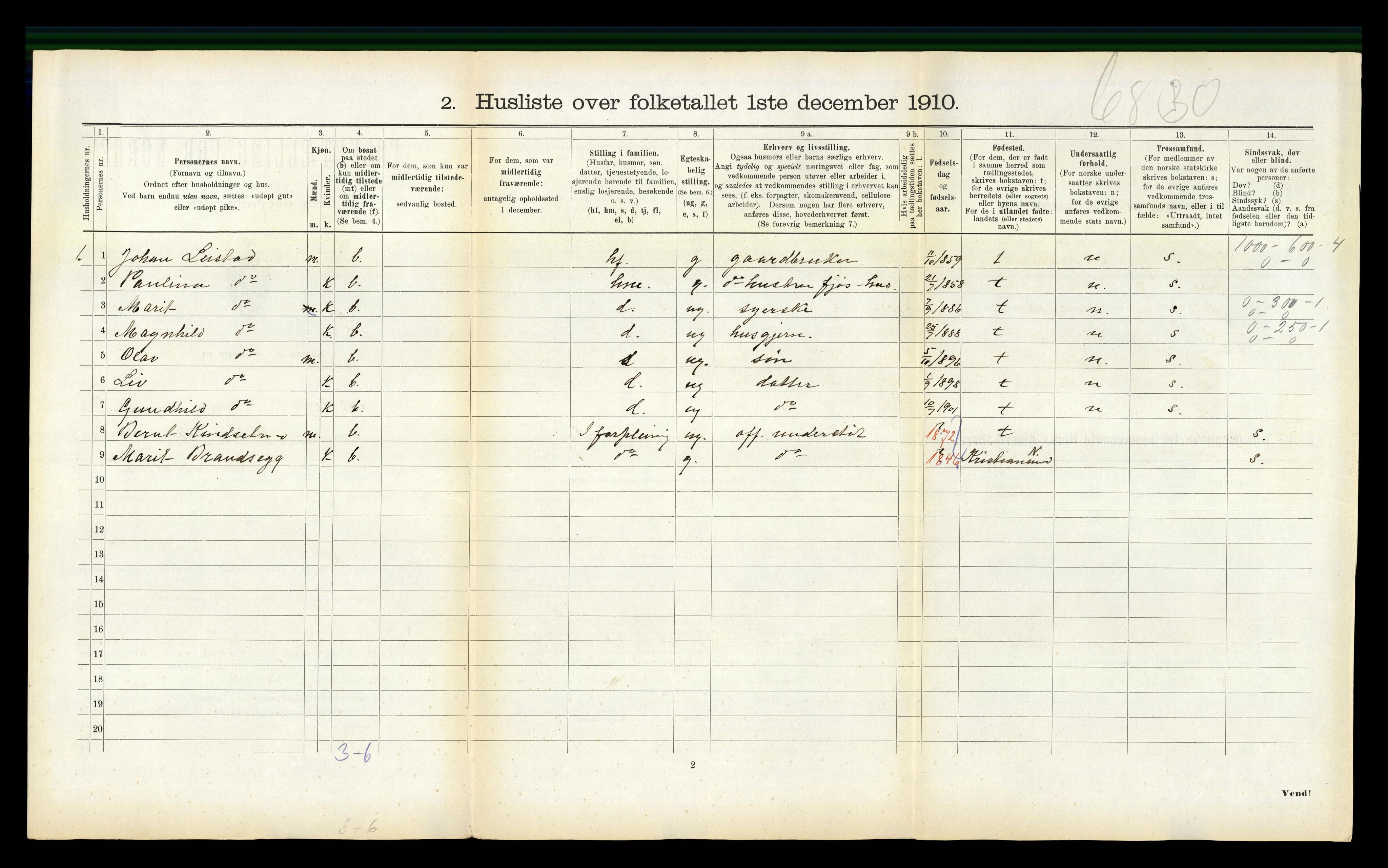 RA, 1910 census for Malvik, 1910, p. 200