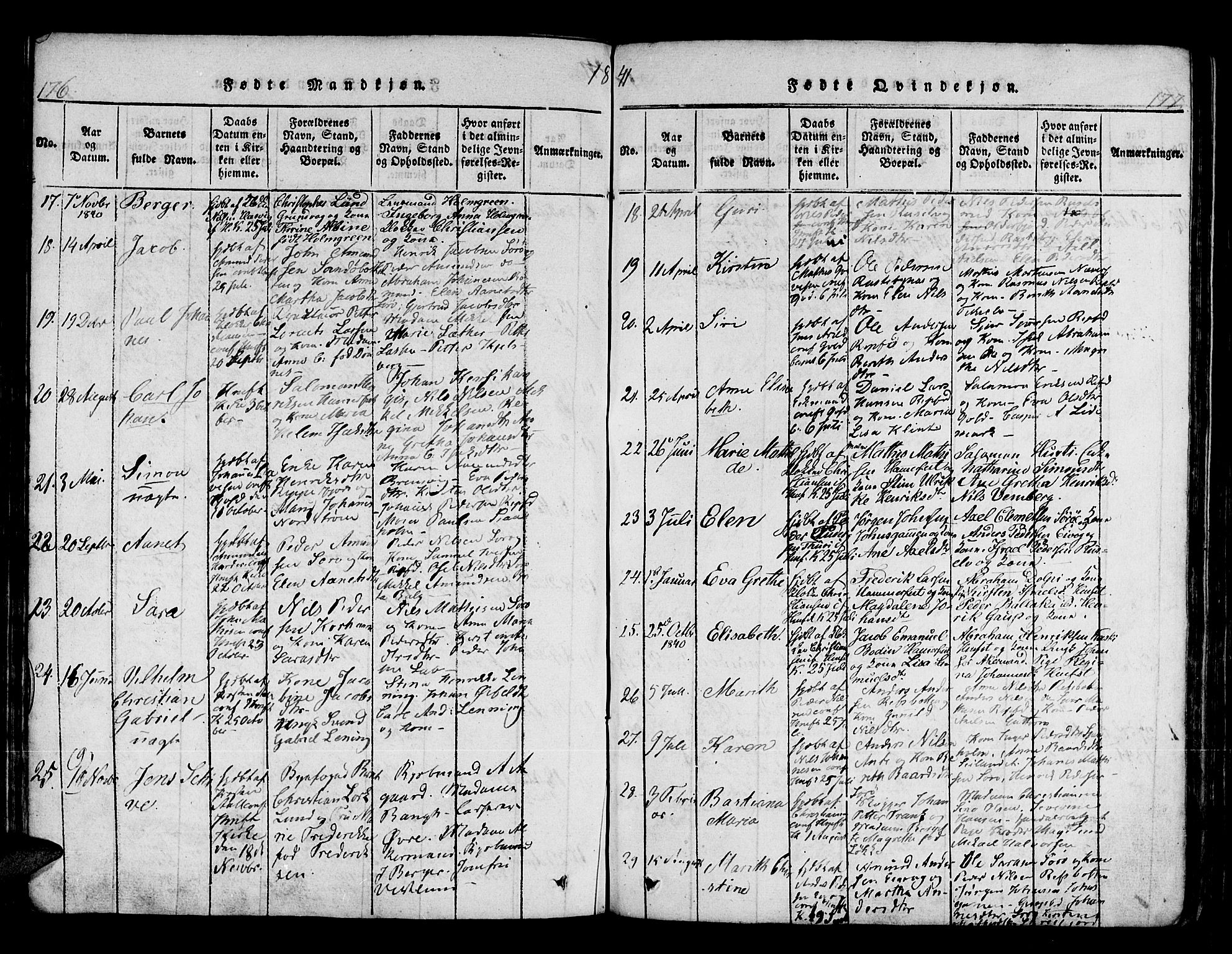 Hammerfest sokneprestkontor, SATØ/S-1347/H/Ha/L0003.kirke: Parish register (official) no. 3, 1821-1842, p. 176-177