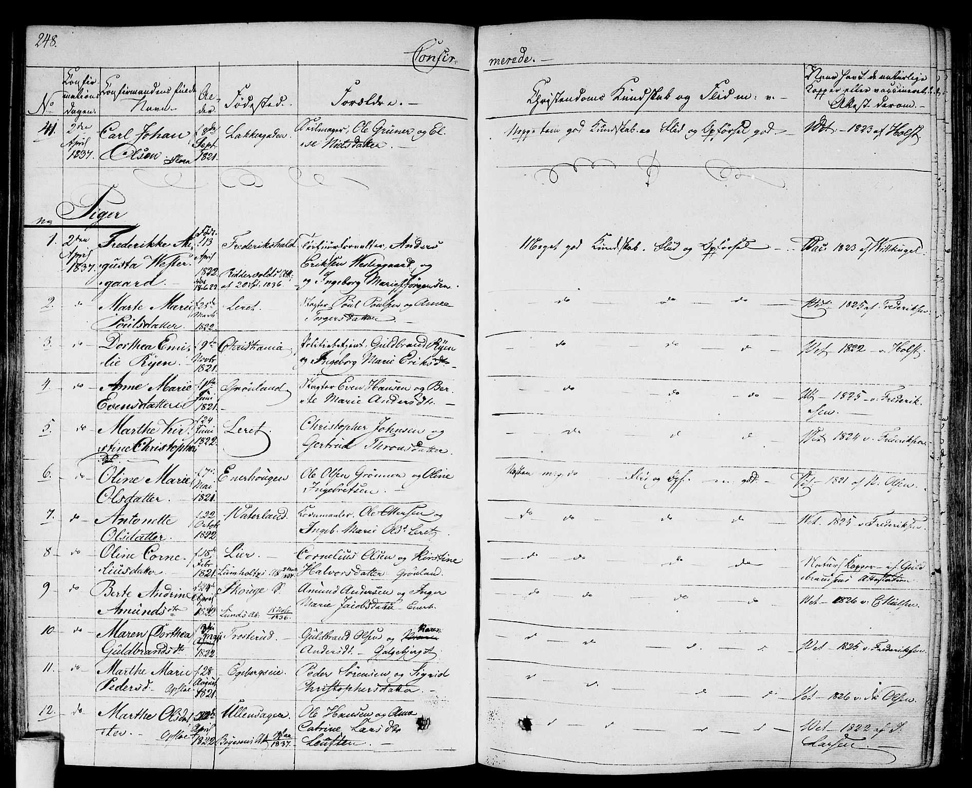 Gamlebyen prestekontor Kirkebøker, AV/SAO-A-10884/F/Fa/L0003: Parish register (official) no. 3, 1829-1849, p. 248