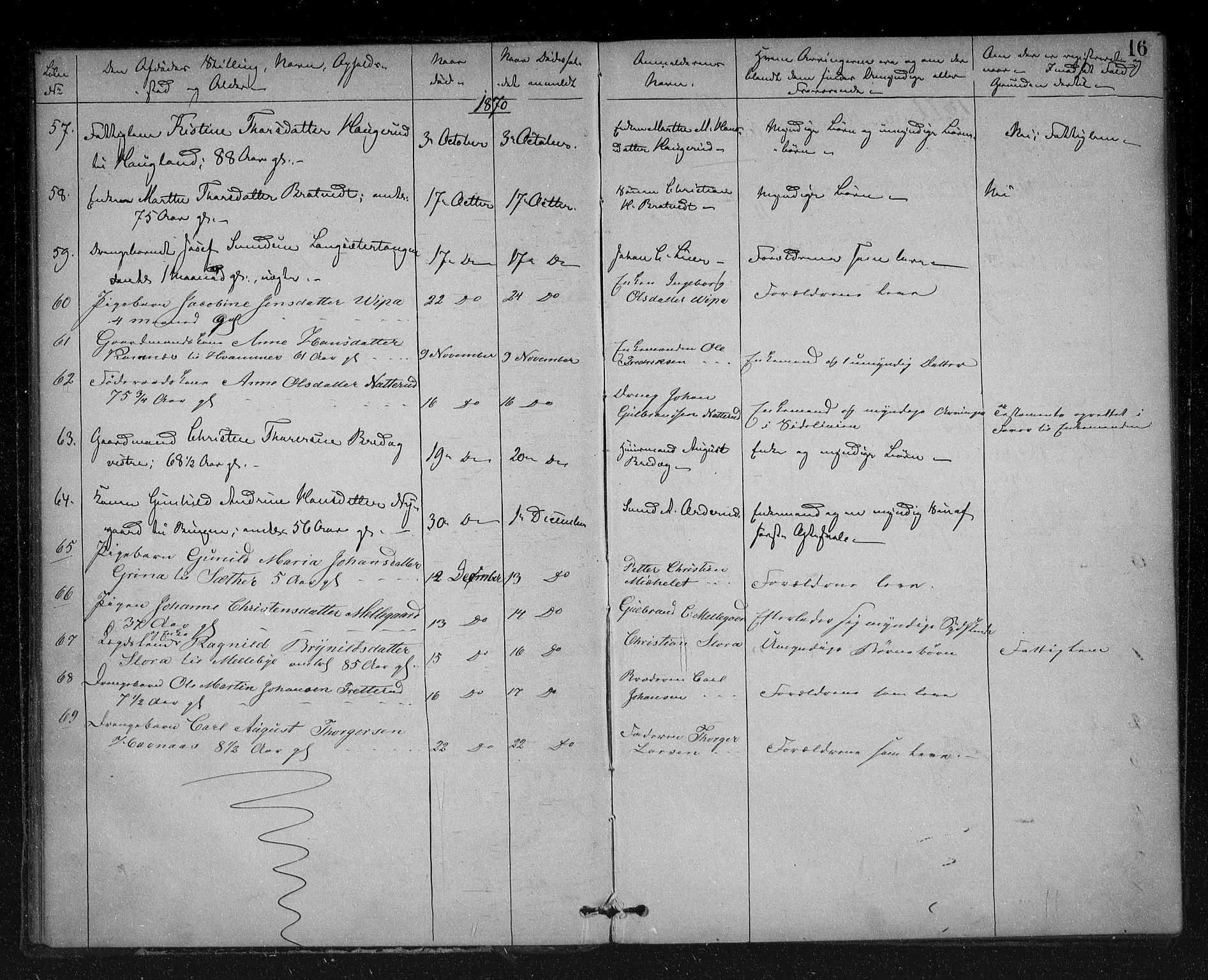 Trøgstad lensmannskontor, AV/SAO-A-10213b/H/Ha/L0003: Dødsanmeldelsesprotokoll, 1868-1900, p. 16