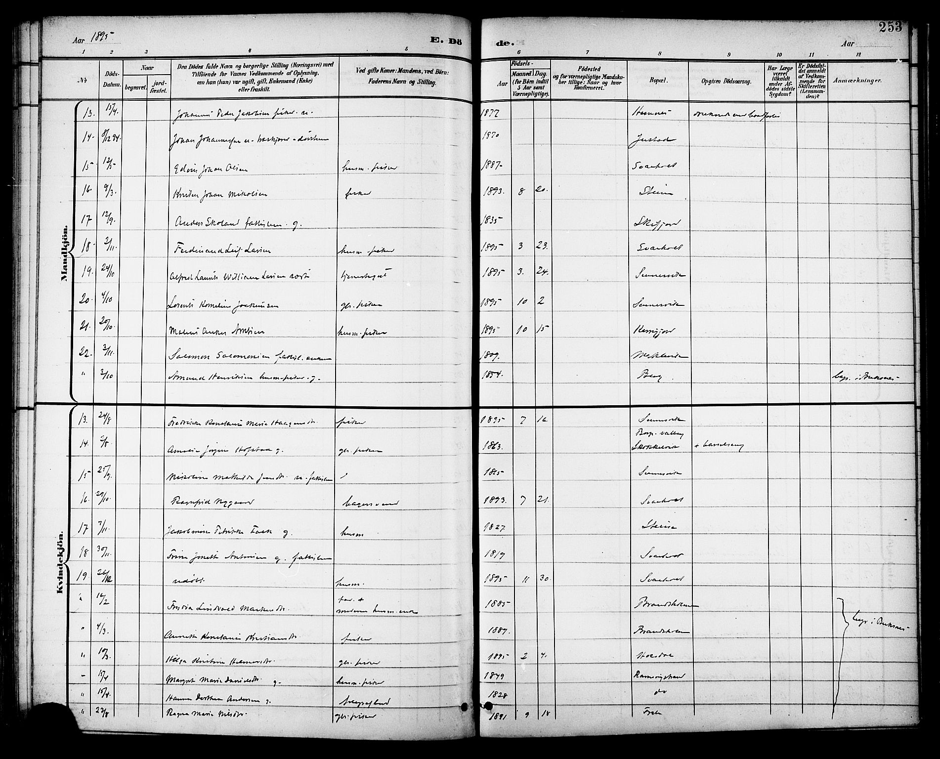 Ministerialprotokoller, klokkerbøker og fødselsregistre - Nordland, AV/SAT-A-1459/882/L1179: Parish register (official) no. 882A01, 1886-1898, p. 253