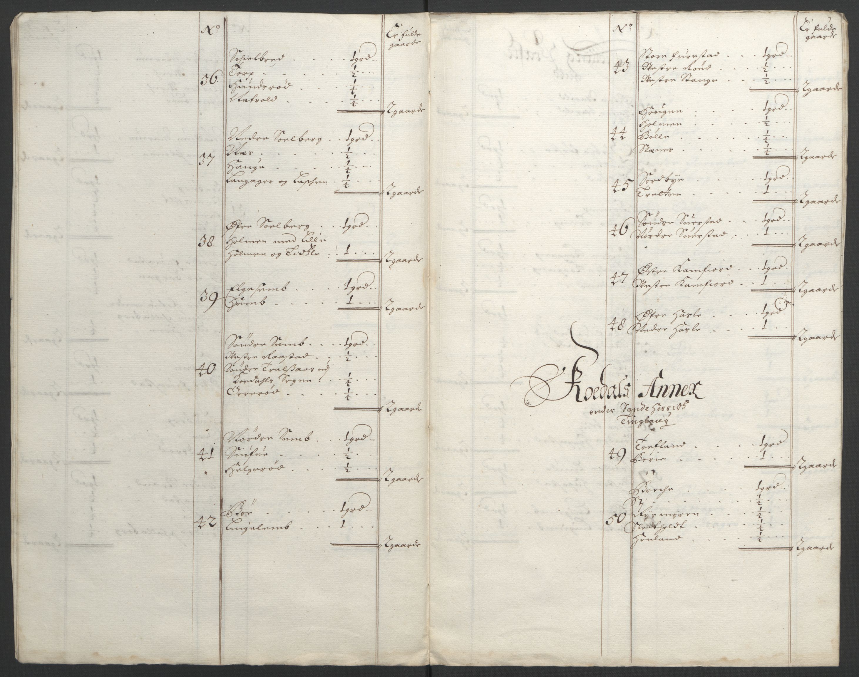 Rentekammeret inntil 1814, Reviderte regnskaper, Fogderegnskap, AV/RA-EA-4092/R33/L1973: Fogderegnskap Larvik grevskap, 1692, p. 104