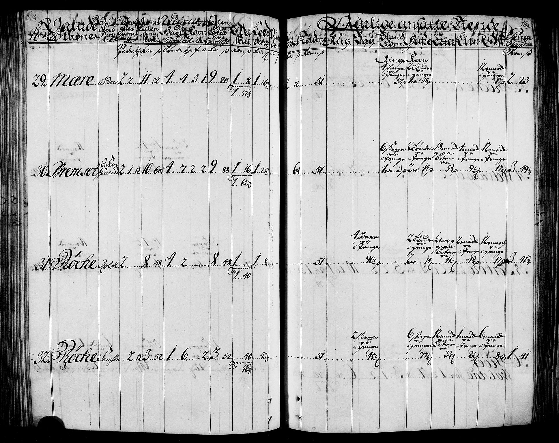 Rentekammeret inntil 1814, Realistisk ordnet avdeling, AV/RA-EA-4070/N/Nb/Nbf/L0165: Stjørdal og Verdal matrikkelprotokoll, 1723, p. 172