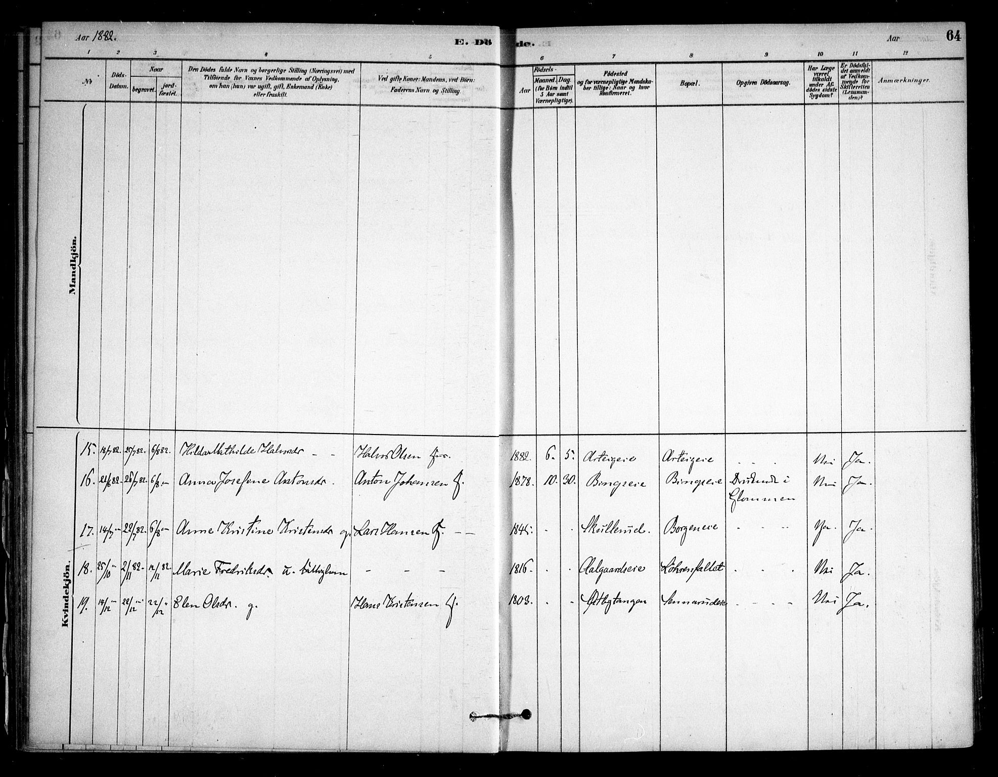 Sørum prestekontor Kirkebøker, SAO/A-10303/F/Fa/L0008: Parish register (official) no. I 8, 1878-1914, p. 64