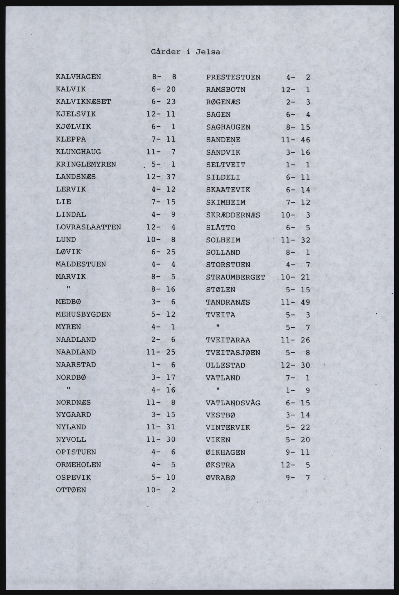 SAST, Copy of 1920 census for Inner Ryfylke, 1920, p. 124