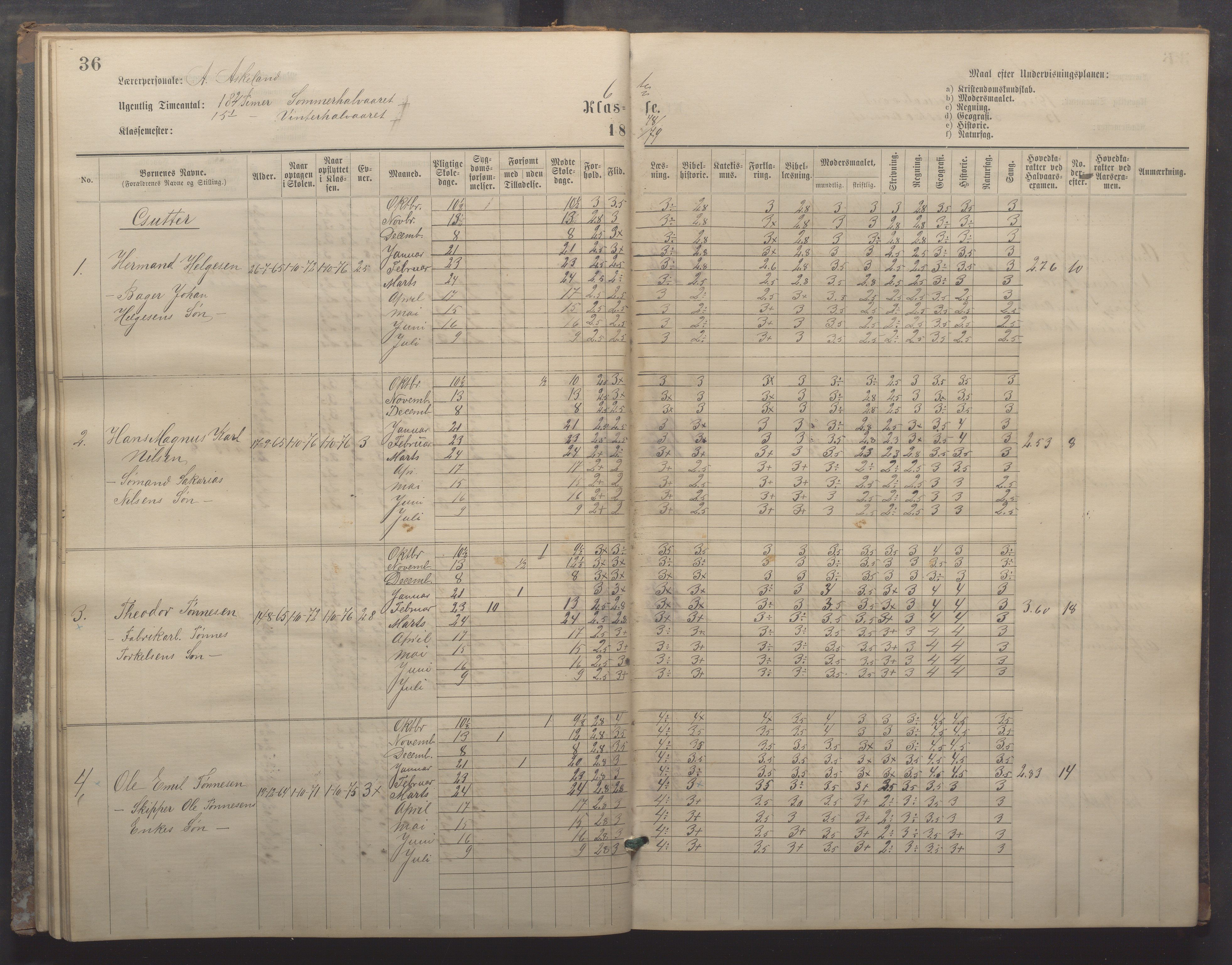 Egersund kommune (Ladested) - Egersund almueskole/folkeskole, IKAR/K-100521/H/L0017: Skoleprotokoll - Almueskolen, 5./6. klasse, 1877-1887, p. 36