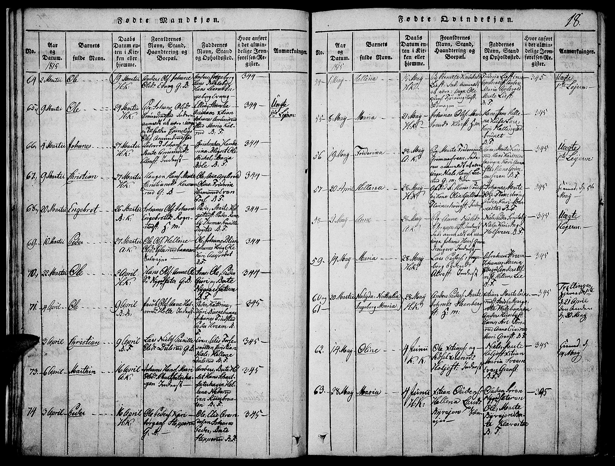 Toten prestekontor, SAH/PREST-102/H/Ha/Haa/L0009: Parish register (official) no. 9, 1814-1820, p. 18