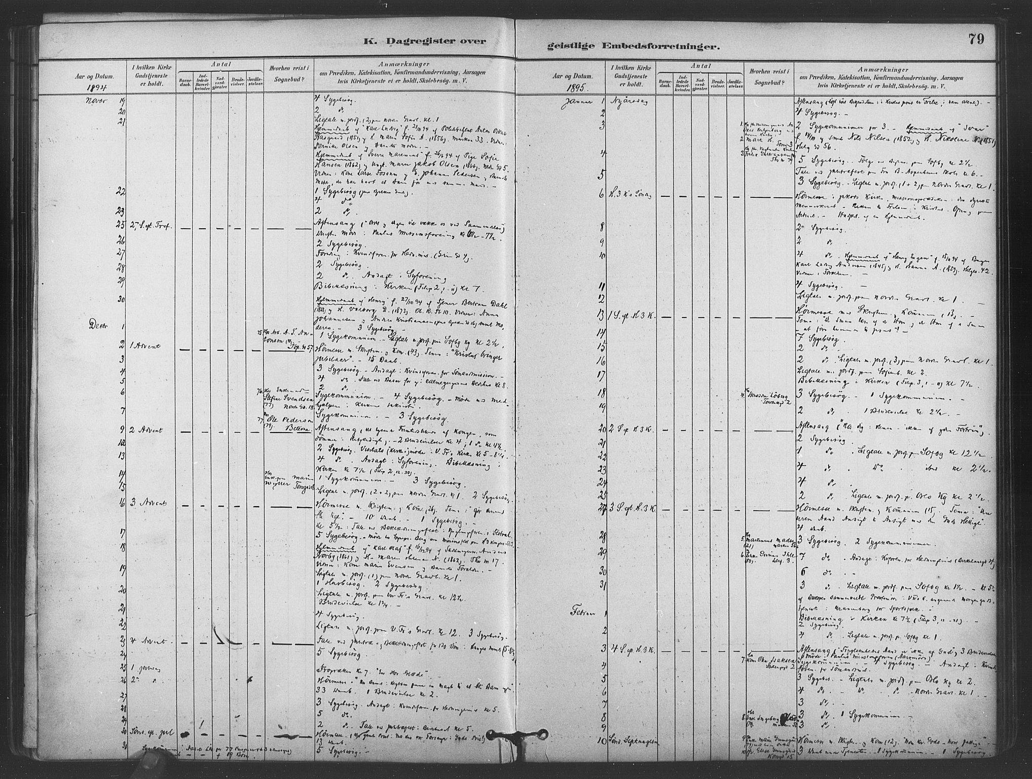 Paulus prestekontor Kirkebøker, AV/SAO-A-10871/I/Ib/L0001: Diary records no. II 1, 1882-1910, p. 79