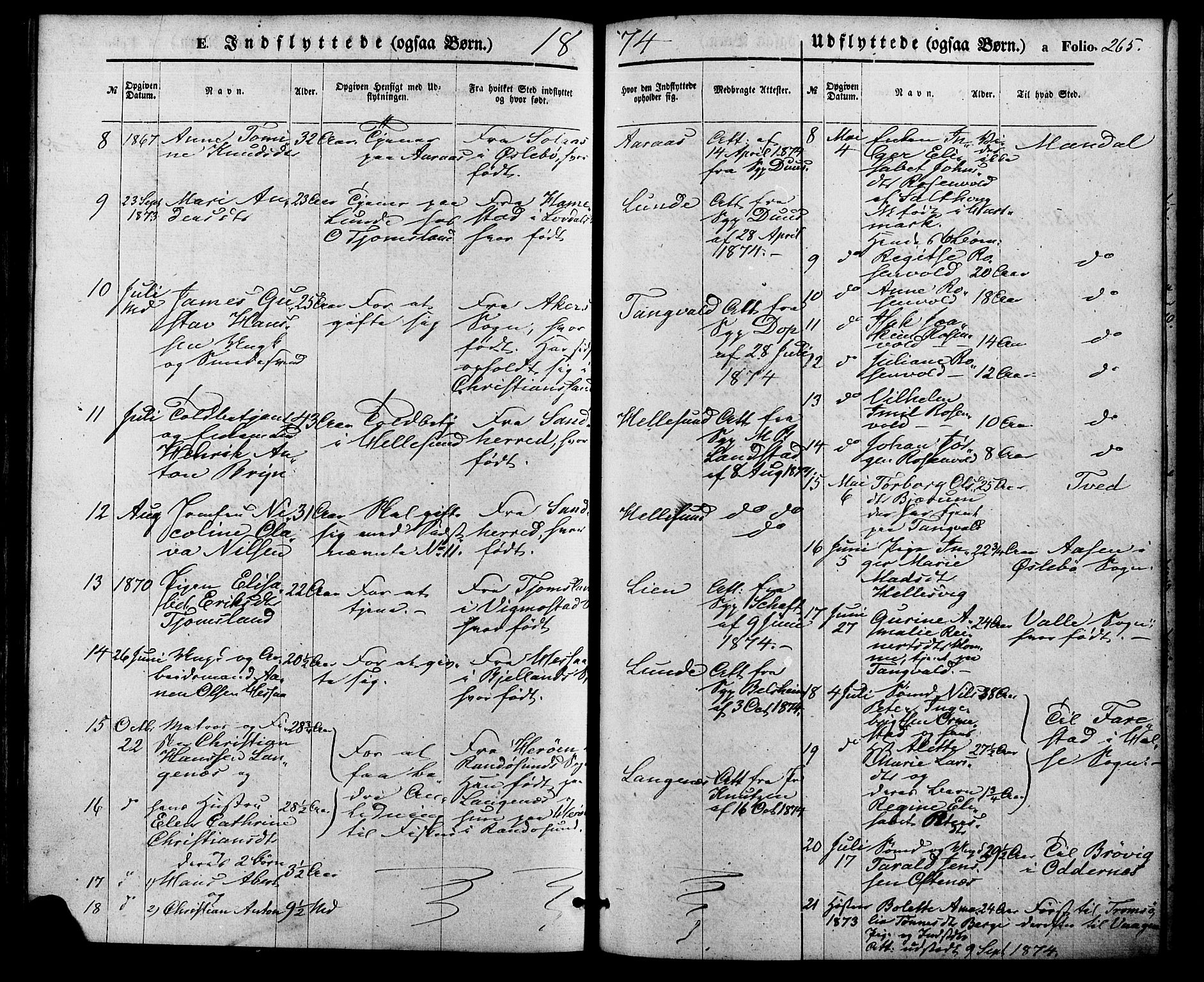 Søgne sokneprestkontor, AV/SAK-1111-0037/F/Fa/Fab/L0011: Parish register (official) no. A 11, 1869-1879, p. 265