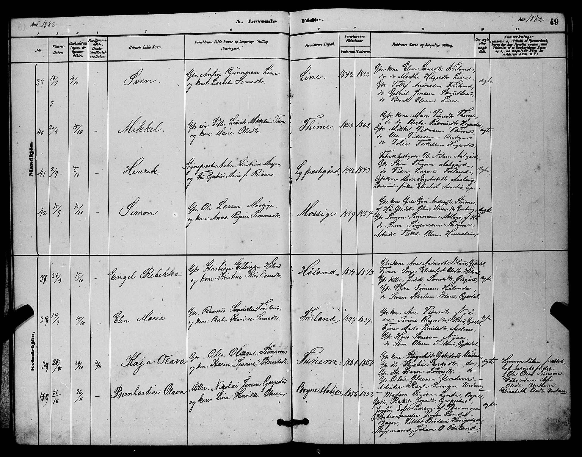 Lye sokneprestkontor, AV/SAST-A-101794/001/30BB/L0006: Parish register (copy) no. B 6, 1879-1888, p. 49